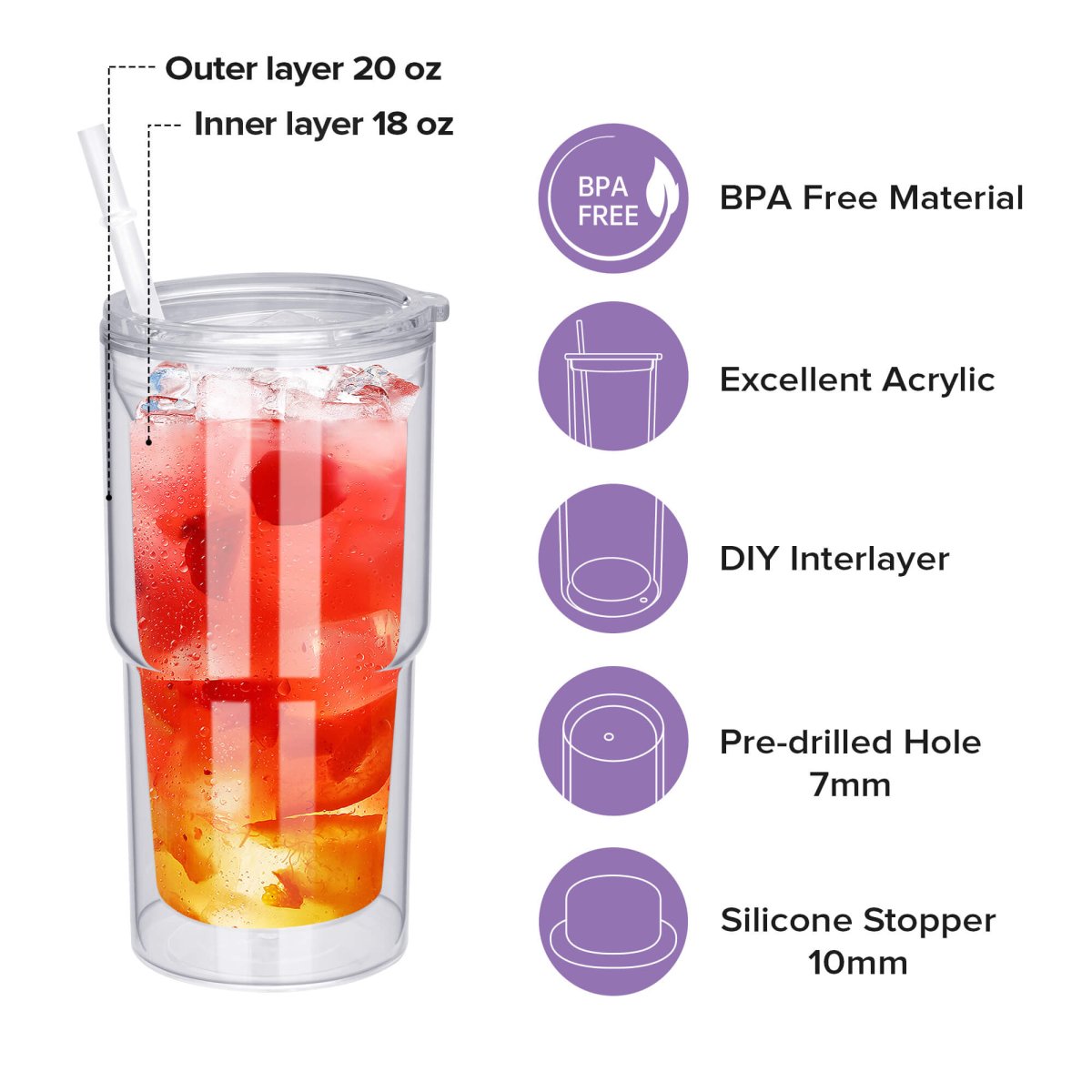 18 oz Snow Globe Acrylic Tumbler - 25 Pack - FASTSUB