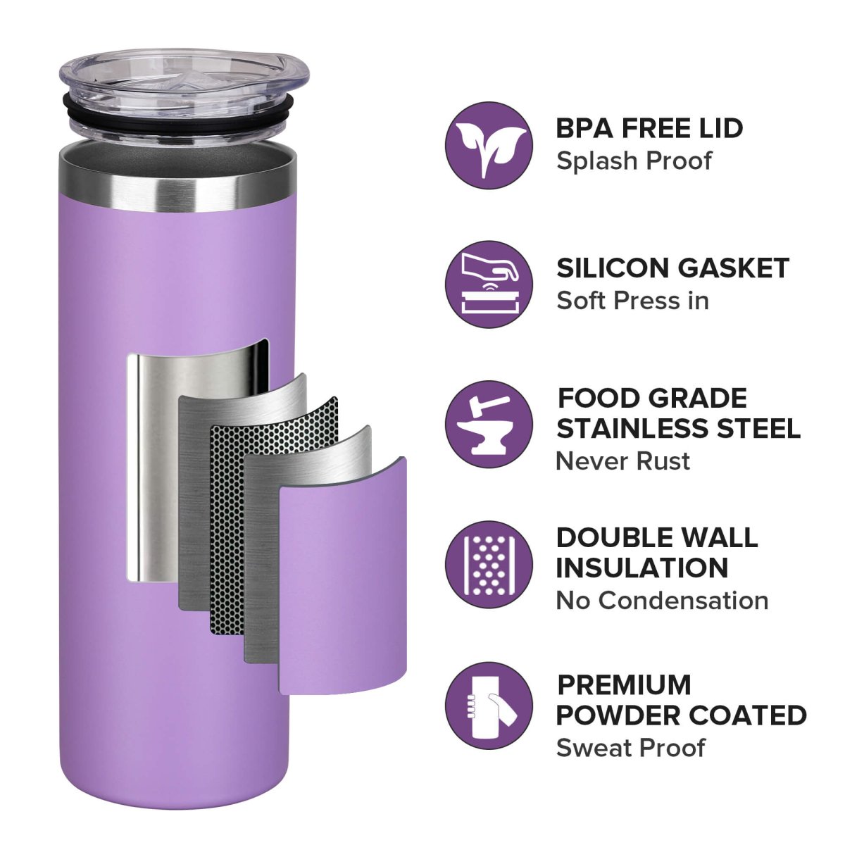 20 oz Powder Coated Skinny Tumbler - 20 Pack - FASTSUB
