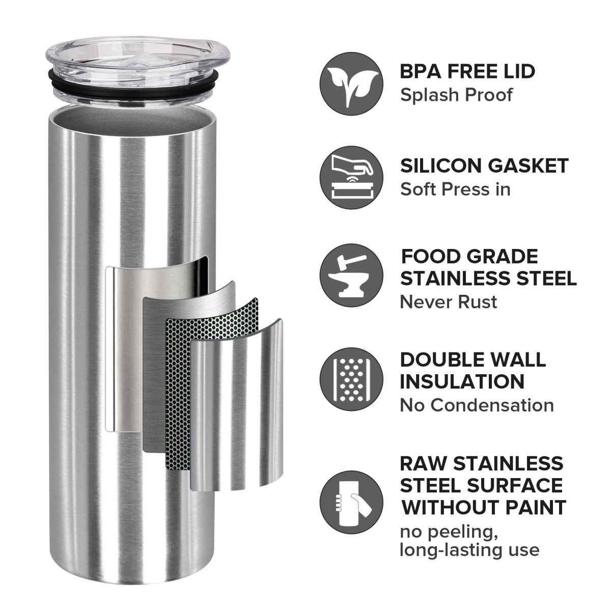 20 oz Skinny Stainless Steel Tumbler - 20 Pack - FASTSUB