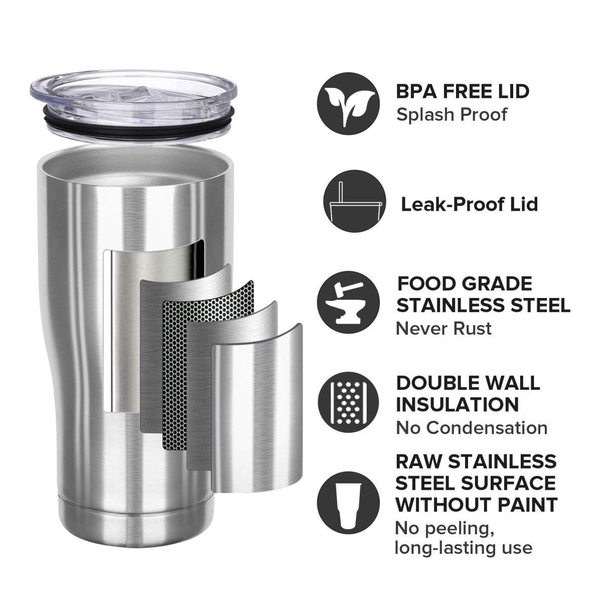 20 oz Stainless Steel Curve Tumbler - 20 Pack - FASTSUB
