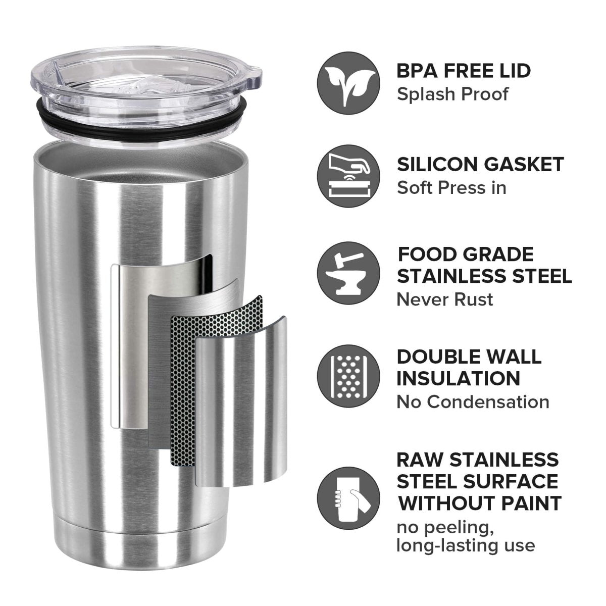 20 oz Stainless Steel Tumbler - 20 Pack - FASTSUB
