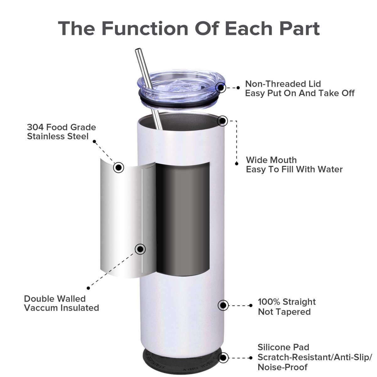 20 oz Sublimation Holographic Tumbler - 12 Pack - FASTSUB