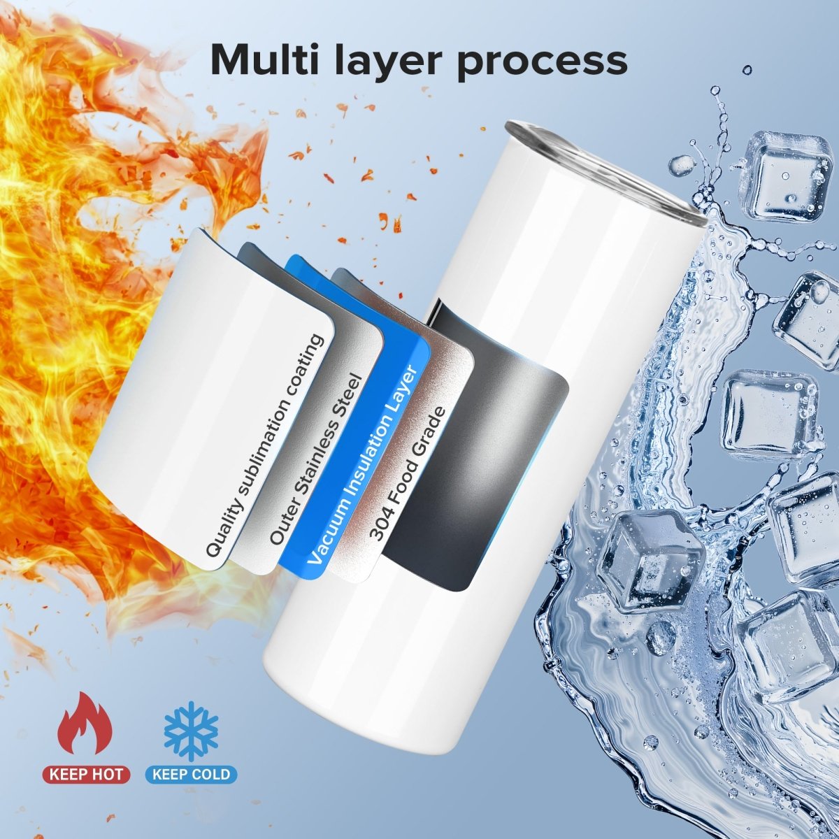 20 oz Sublimation Skinny Tumbler - 25 Pack - FASTSUB