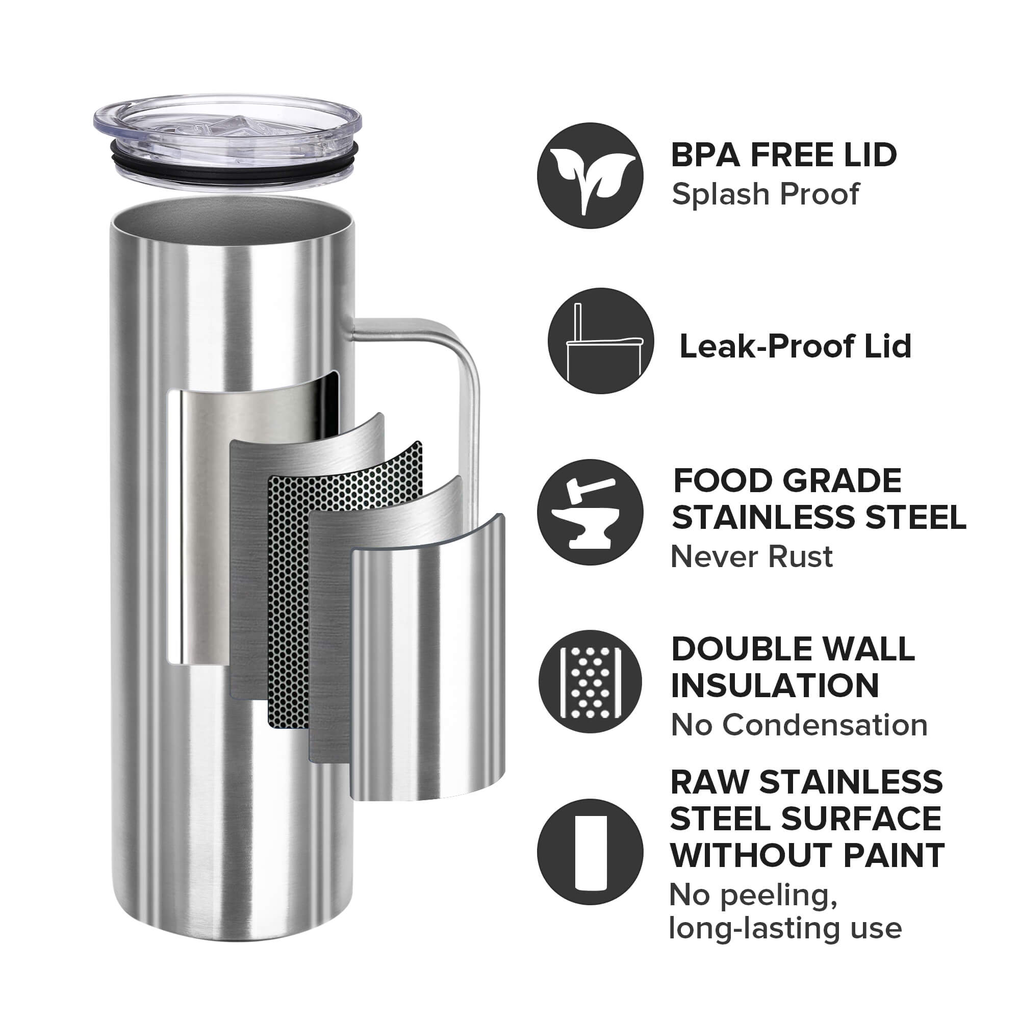 20 oz Skinny Stainless Steel Tumbler with Handle | 20 Pack