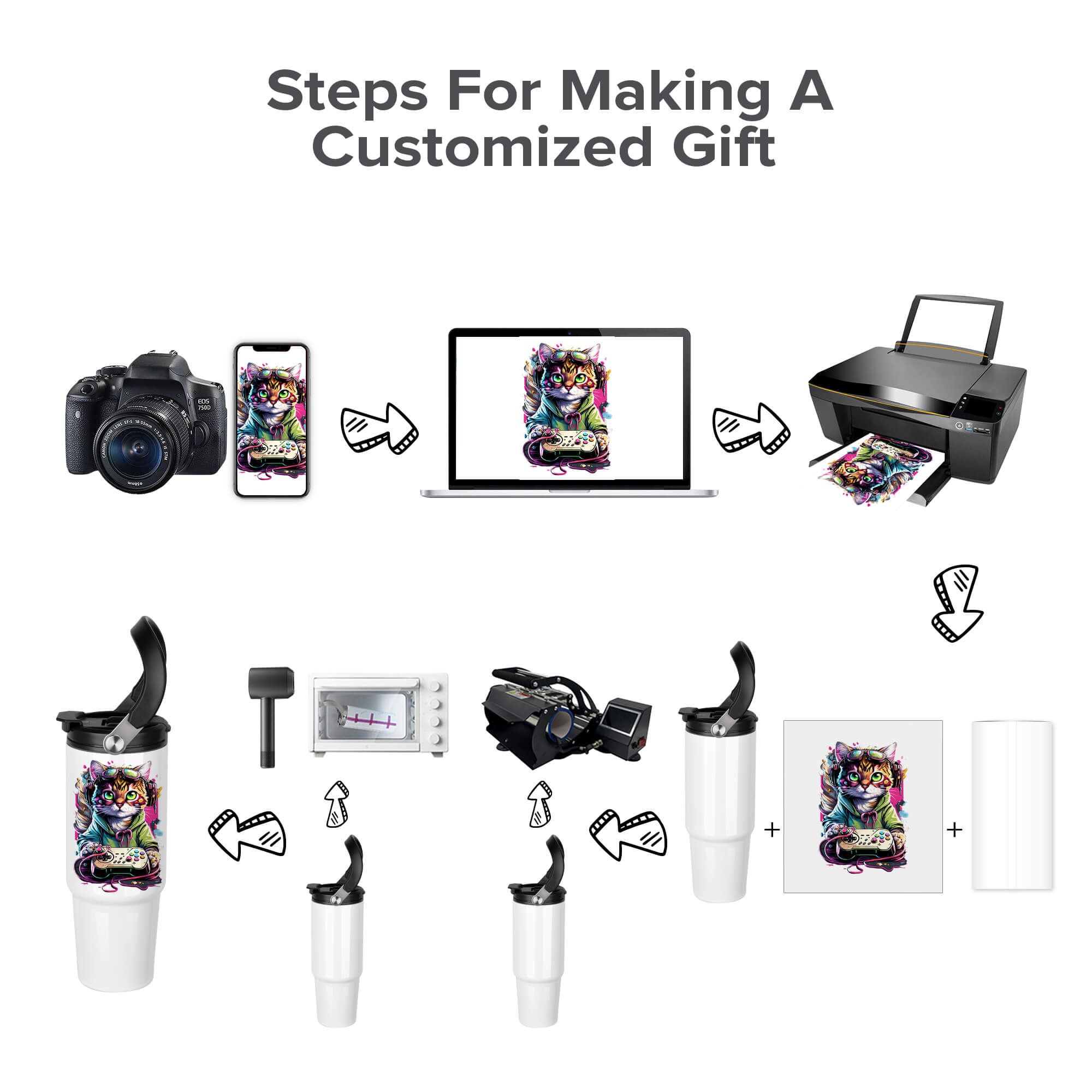 30 oz Sublimation Handle Tumbler | 12 Pack