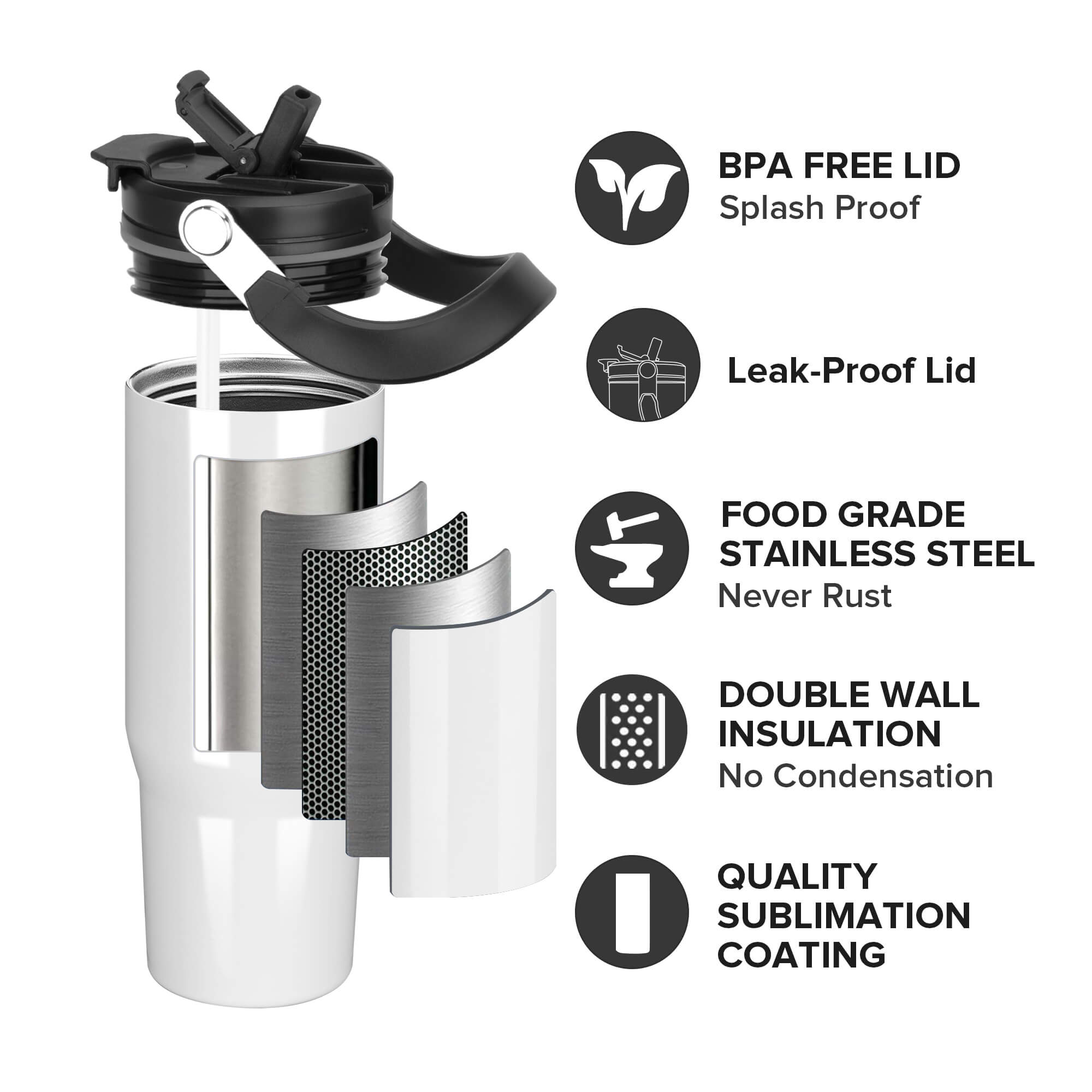 30 oz Sublimation Handle Tumbler | 12 Pack