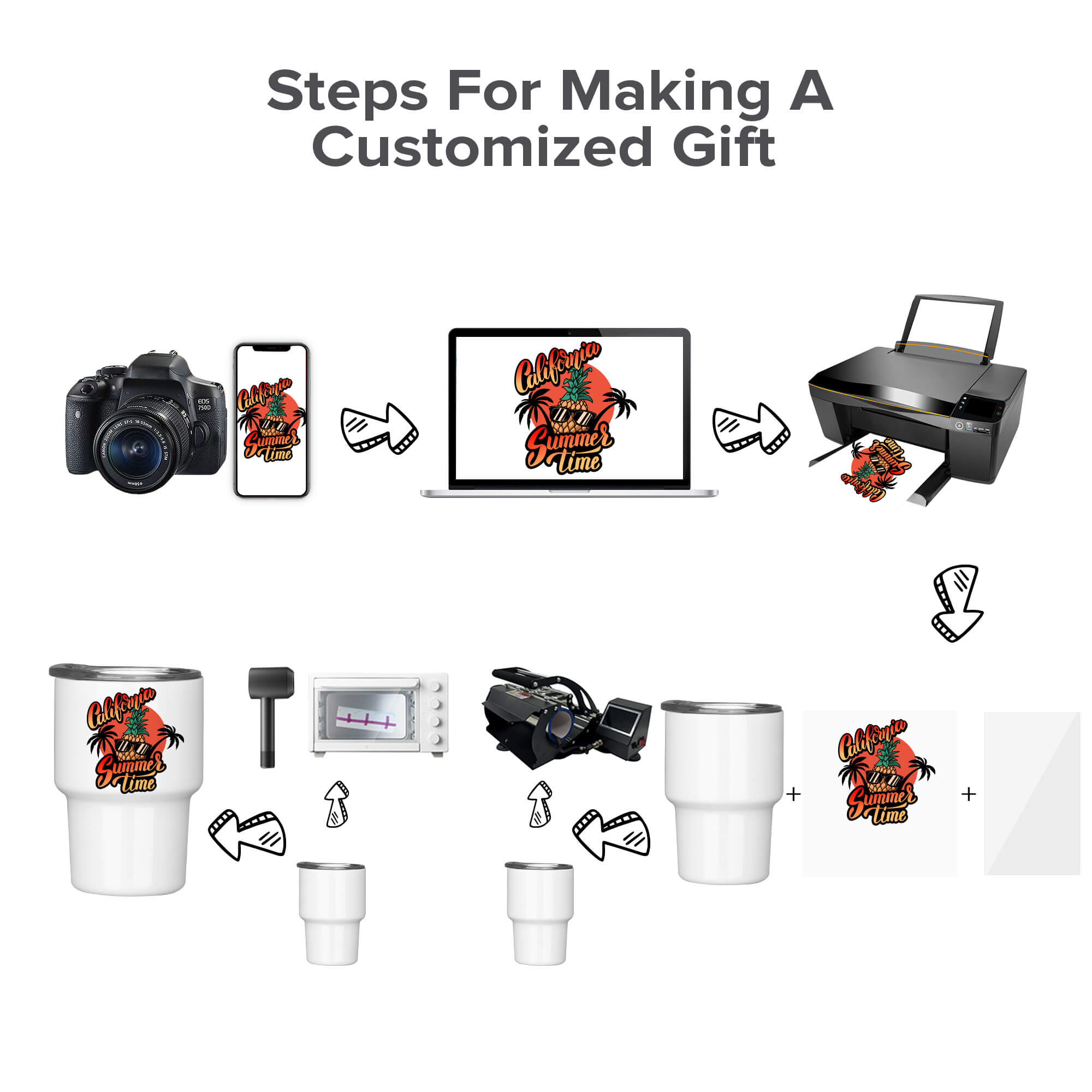 3 oz sublimation mini tumblers,sublimation mini tumblers,mini stainless steel tumbler, 3 oz mini tumbler