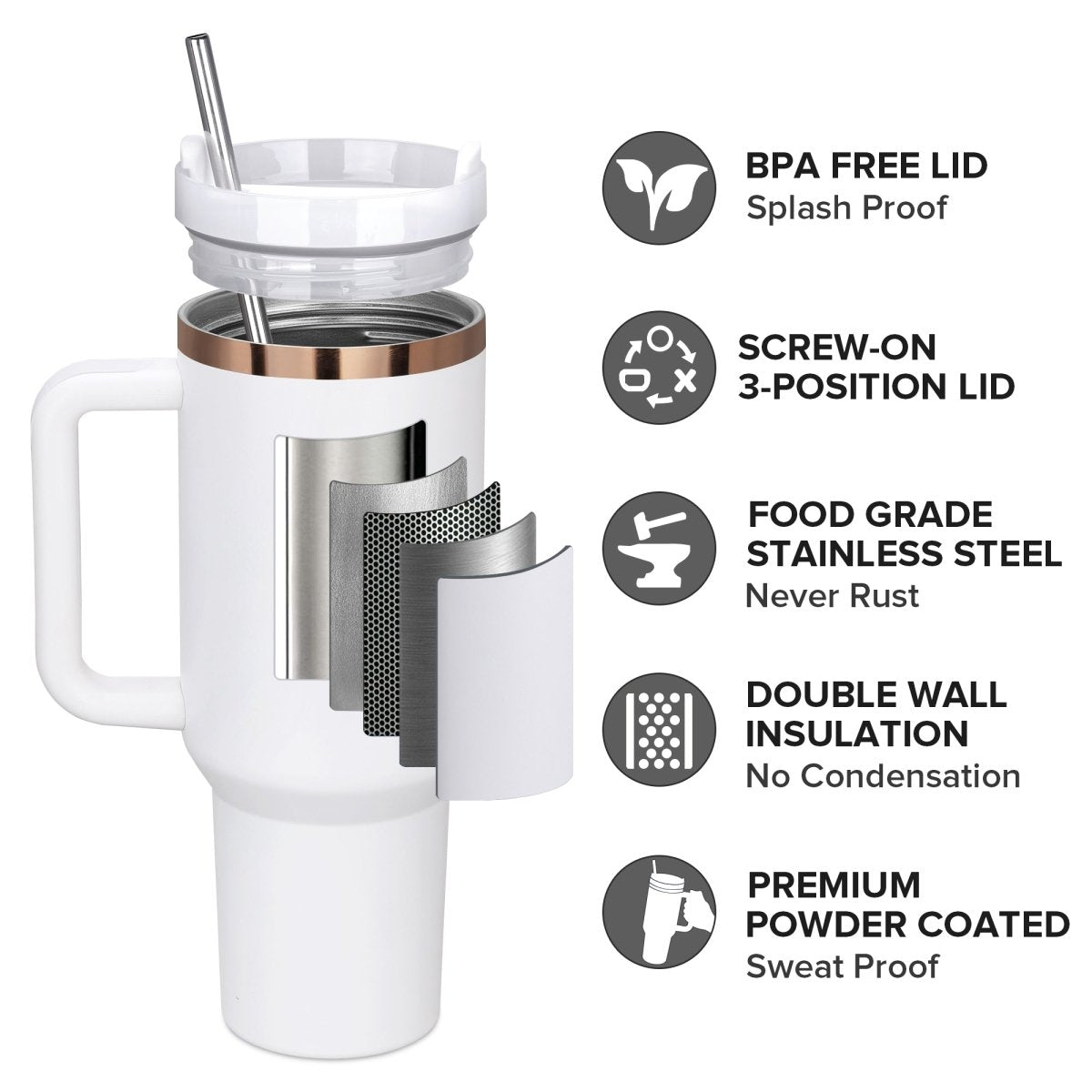 40 oz Gold Plated Tumbler White - 20 Pack - FASTSUB