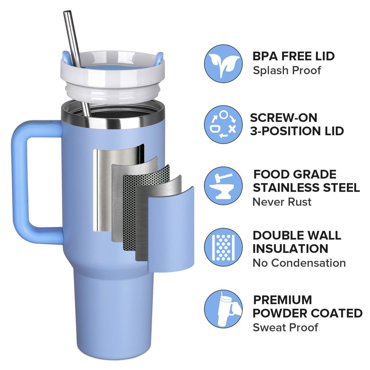 40 oz Powder Coated Tumbler - 20 Pack - FASTSUB