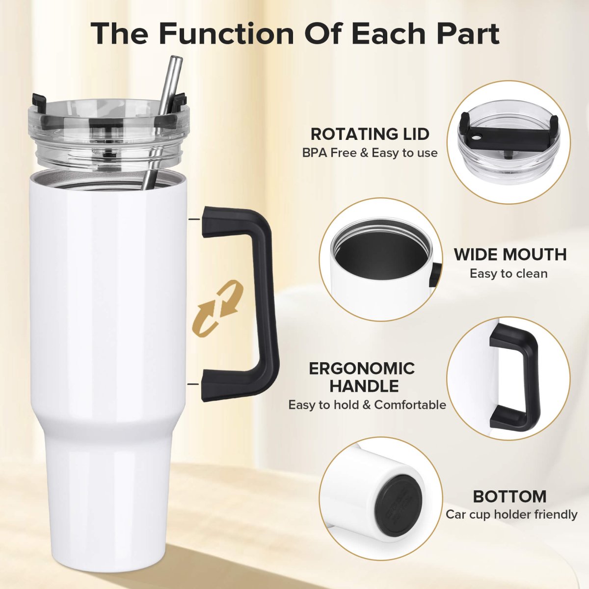 40 oz Sublimation Handle Tumbler - 12 Pack - FASTSUB