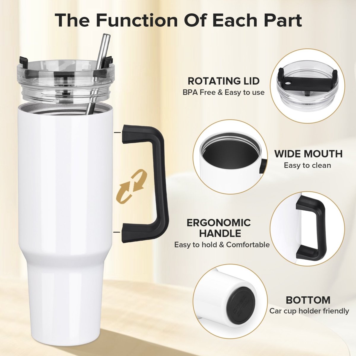 40 oz Sublimation Handle Tumbler - 20 Pack - FASTSUB