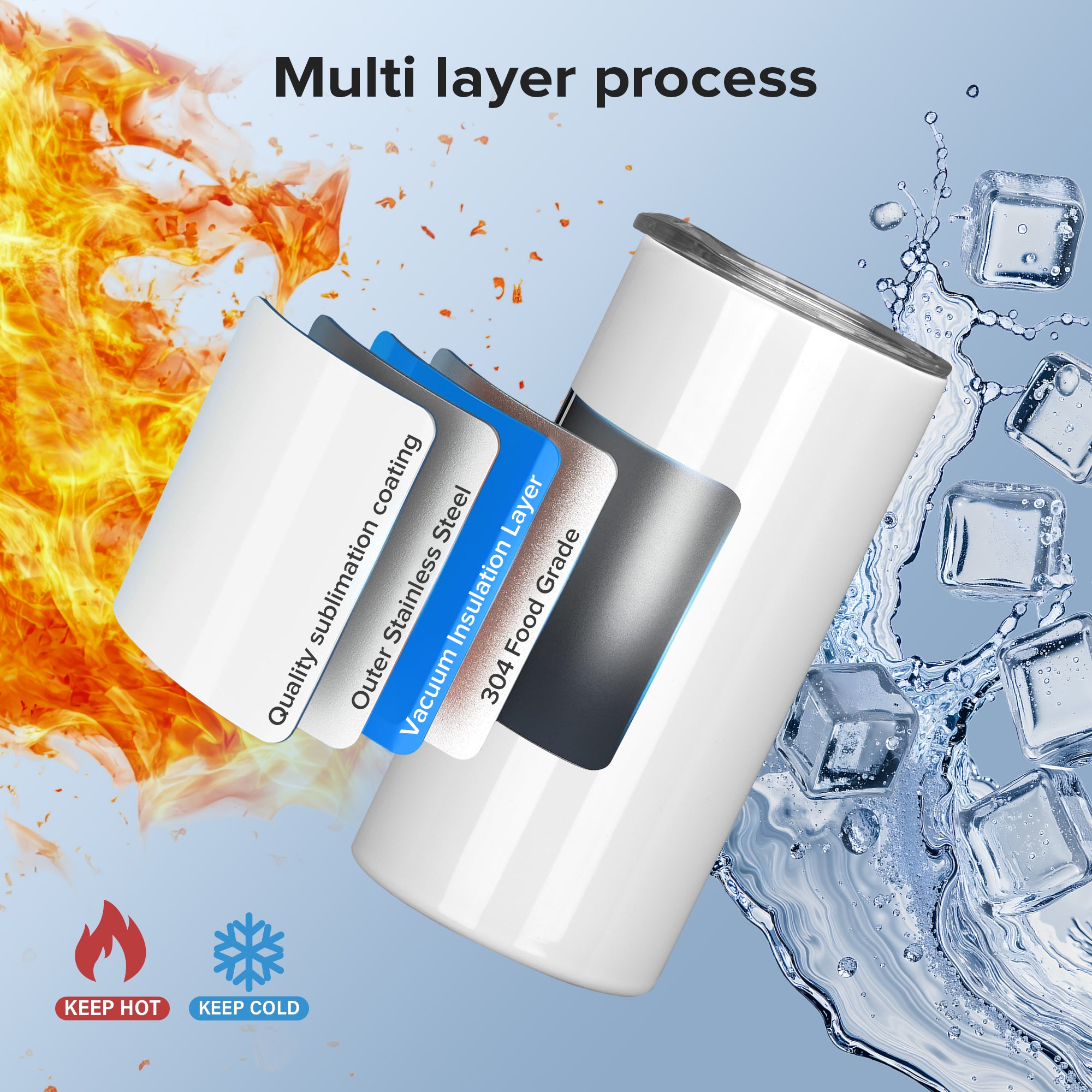 15 oz Skinny Sublimation Tumbler | 25 Pack - FASTSUB
