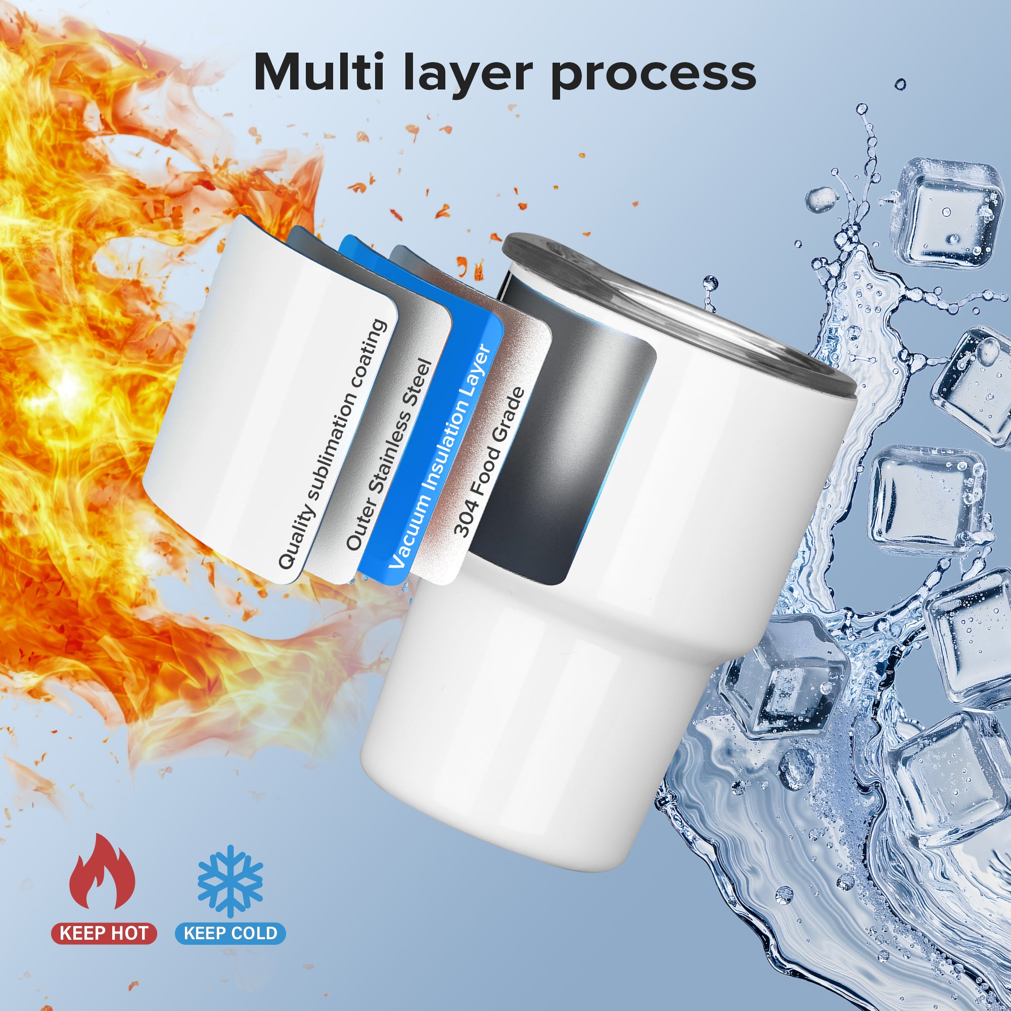 3 oz Mini Sublimation Tumbler | 48 Pack - FASTSUB
