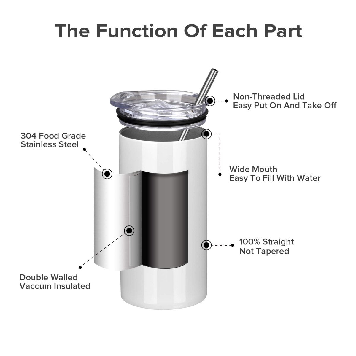 12 oz Sublimation Skinny Tumbler - 24 Pack - FASTSUB