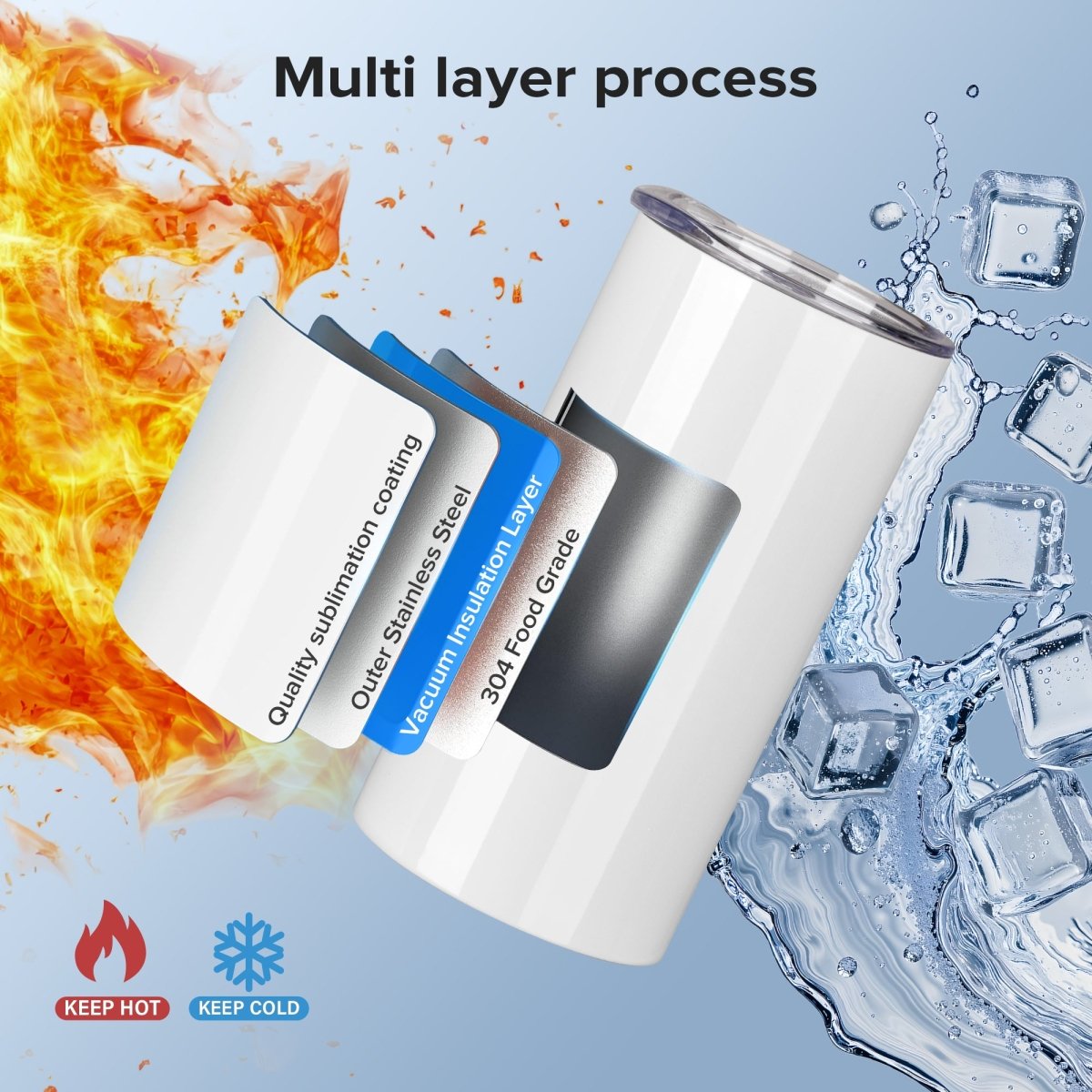 12 oz Sublimation Skinny Tumbler - 24 Pack - FASTSUB