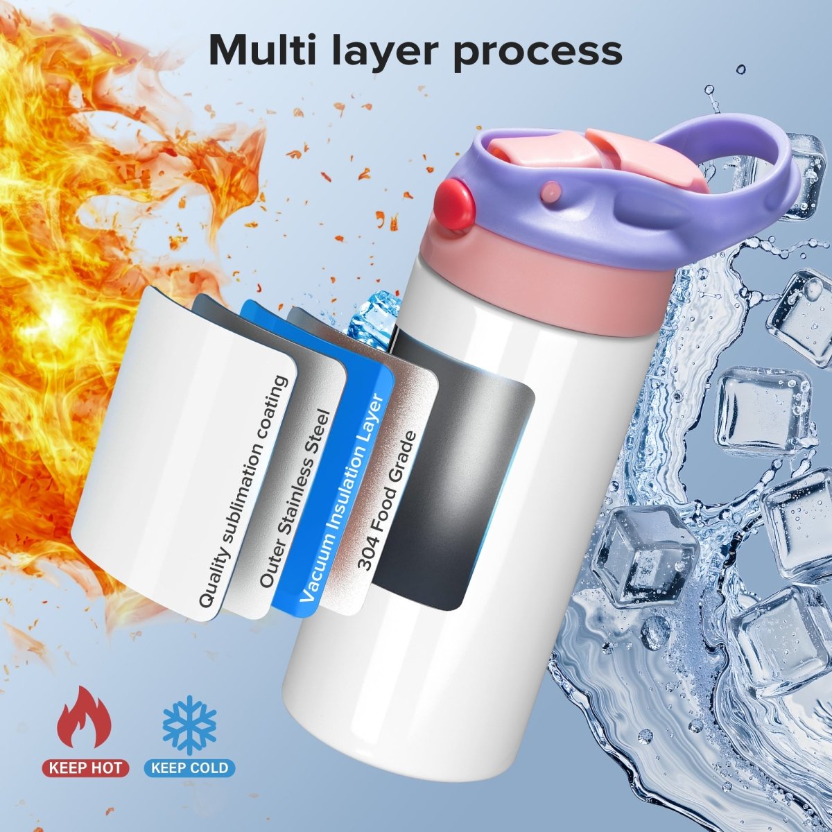 12 oz Sublimation Toddler Water Bottle - 30 Pack - FASTSUB