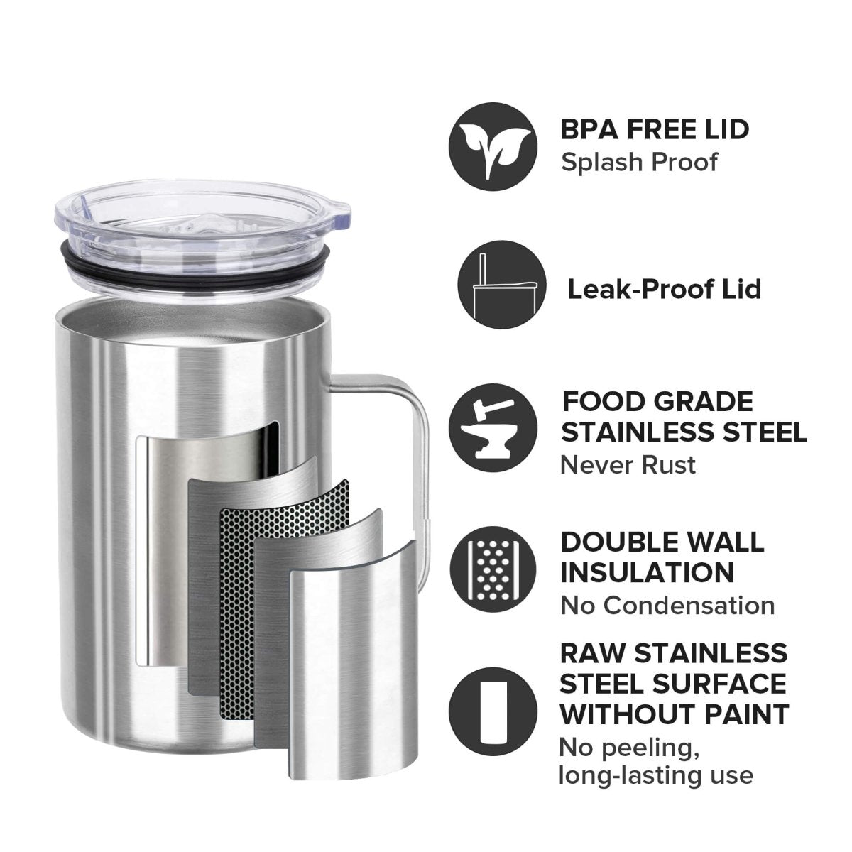 17 oz Stainless Steel Mug - 20 Pack - FASTSUB
