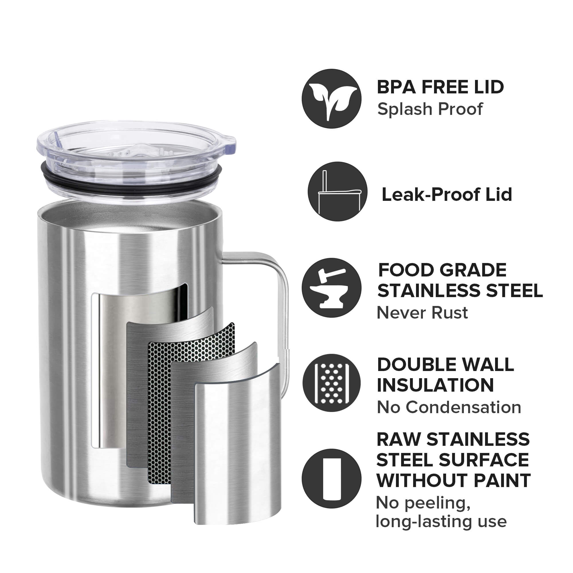 17 oz Stainless Steel Mug | 20 Pack