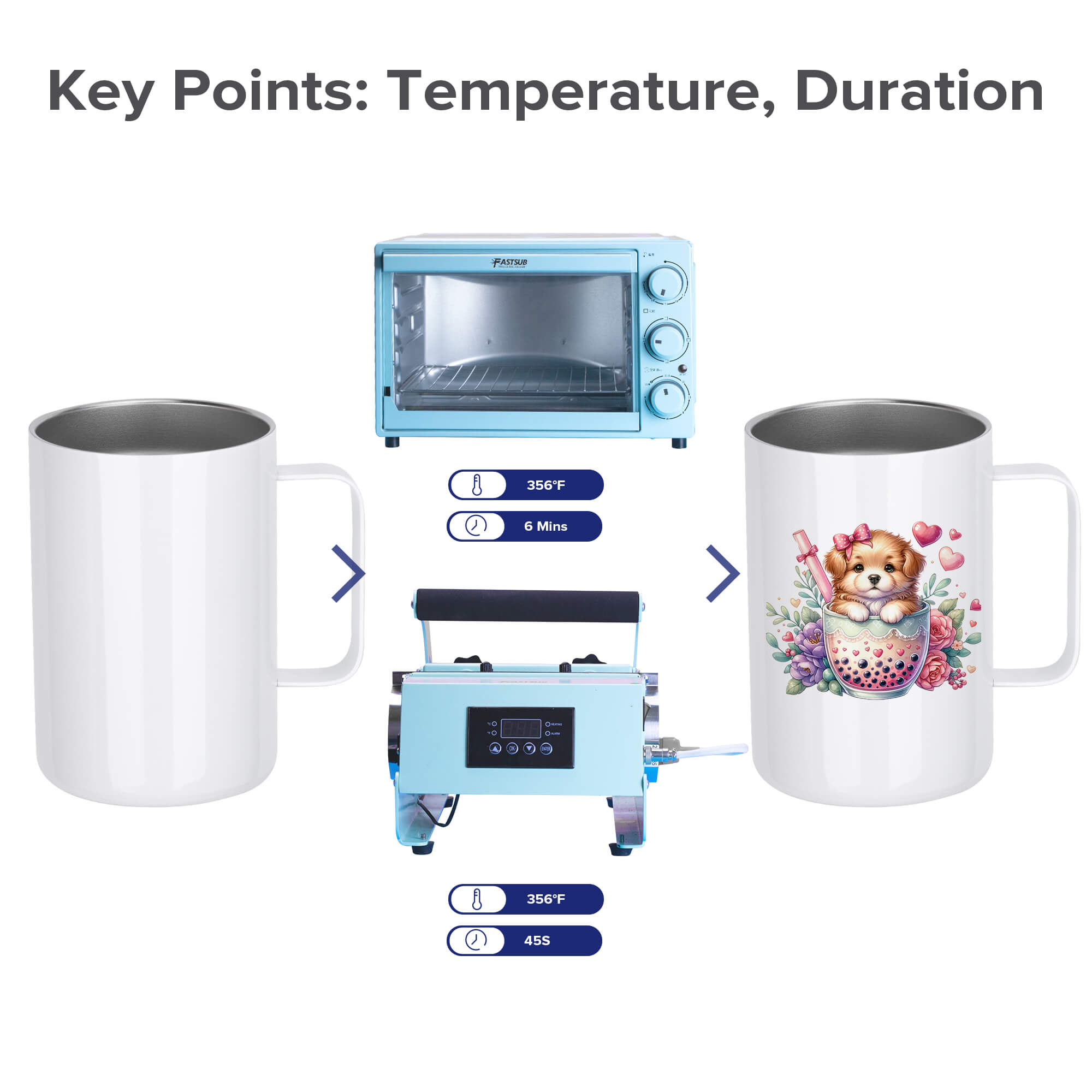 17 oz Sublimation Mug | 20 Pack