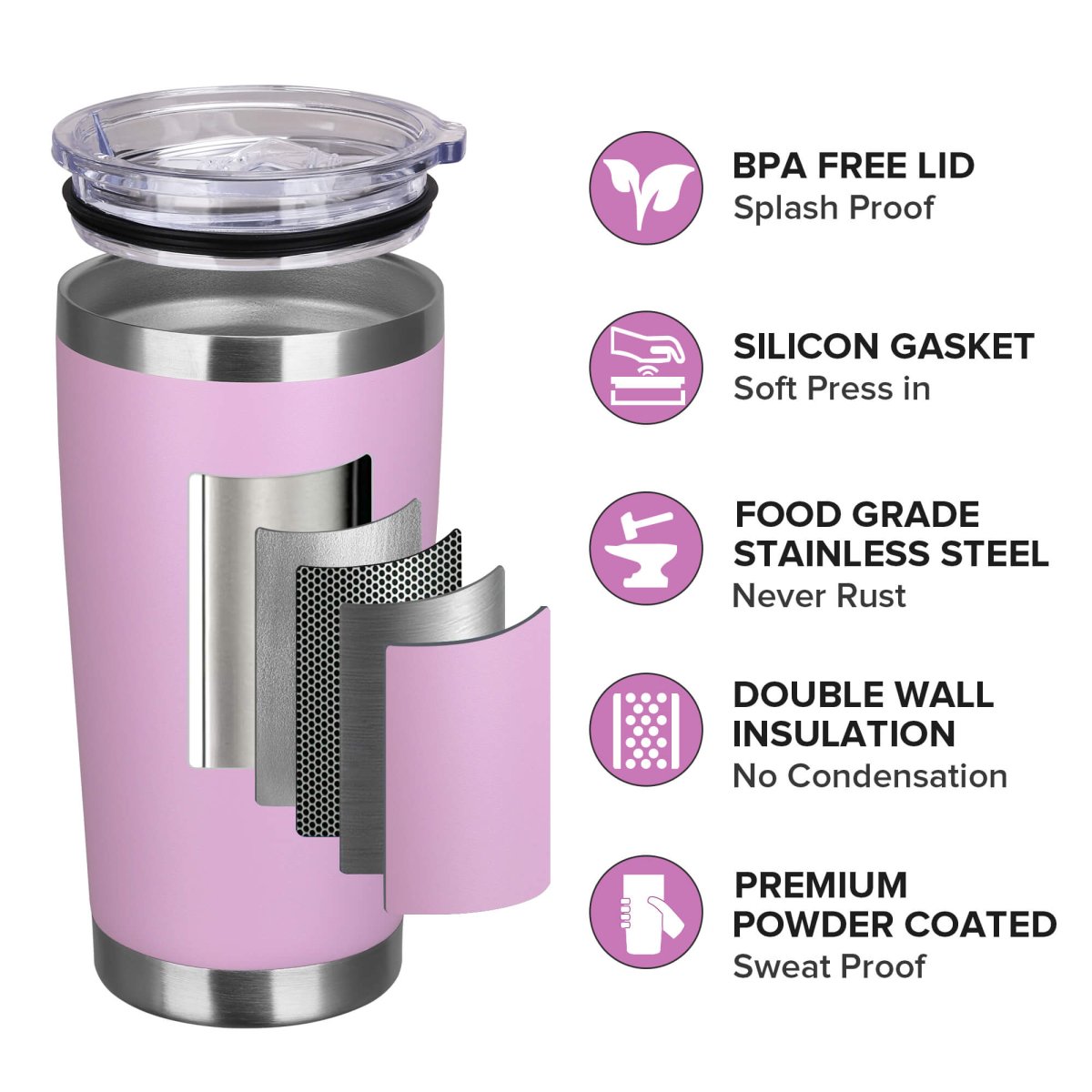 20 oz Powder Coated Tumbler - 20 Pack - FASTSUB