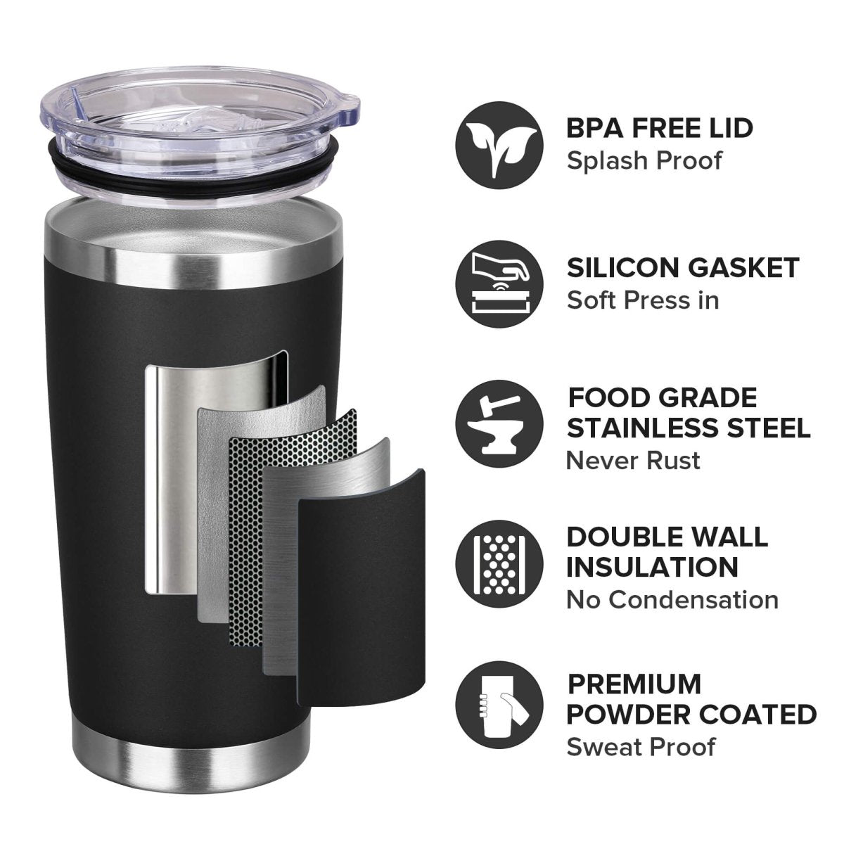 20 oz Powder Coated Tumbler Black - 20 Pack - FASTSUB