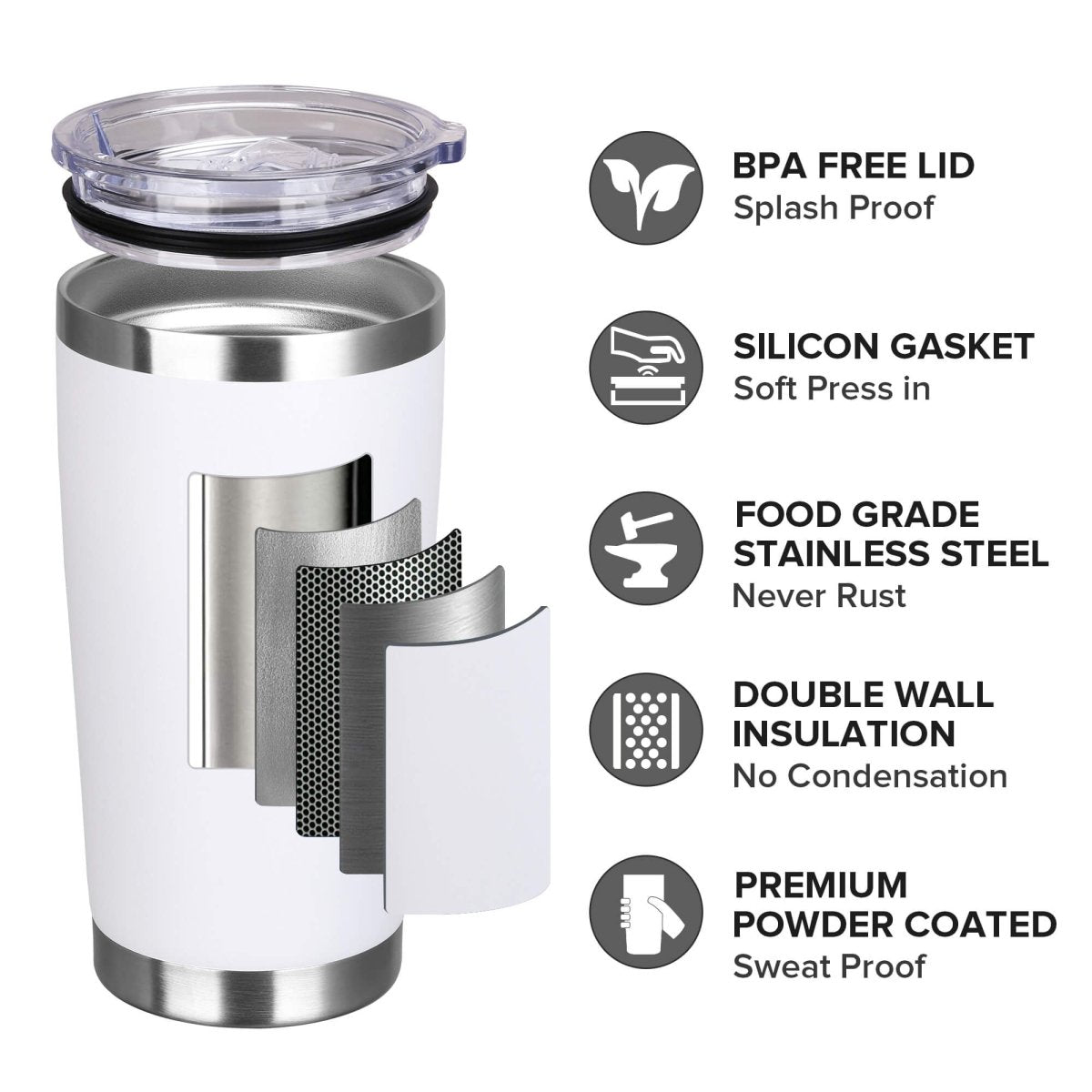 20 oz Powder Coated Tumbler White - 20 Pack - FASTSUB