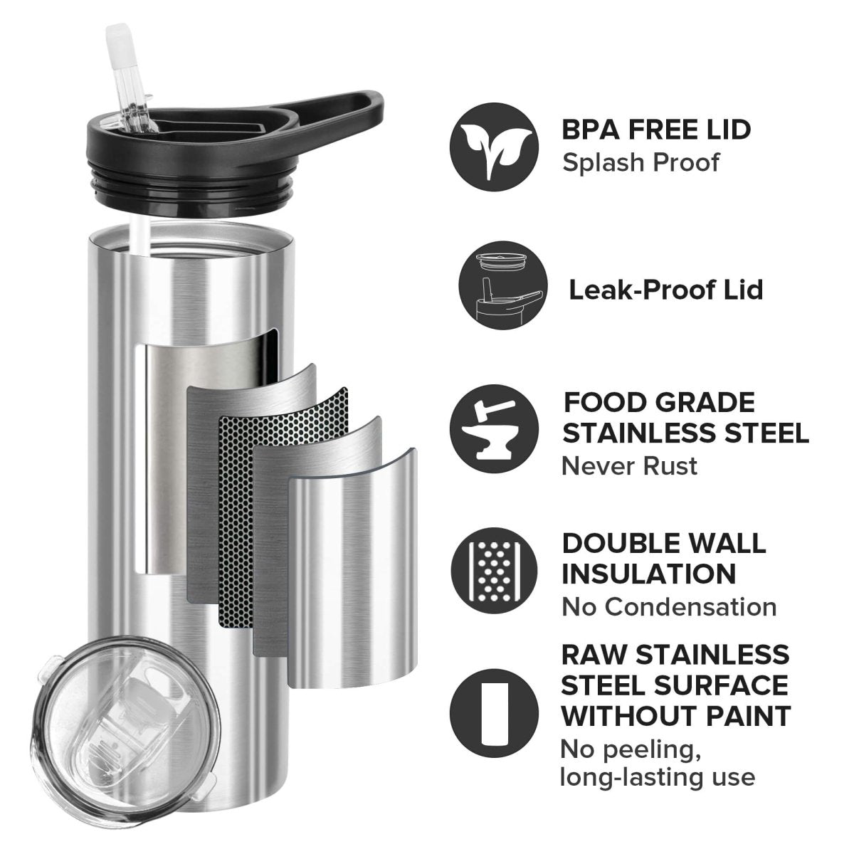 20 oz Skinny Stainless Steel Duo Tumbler - 20 Pack - FASTSUB