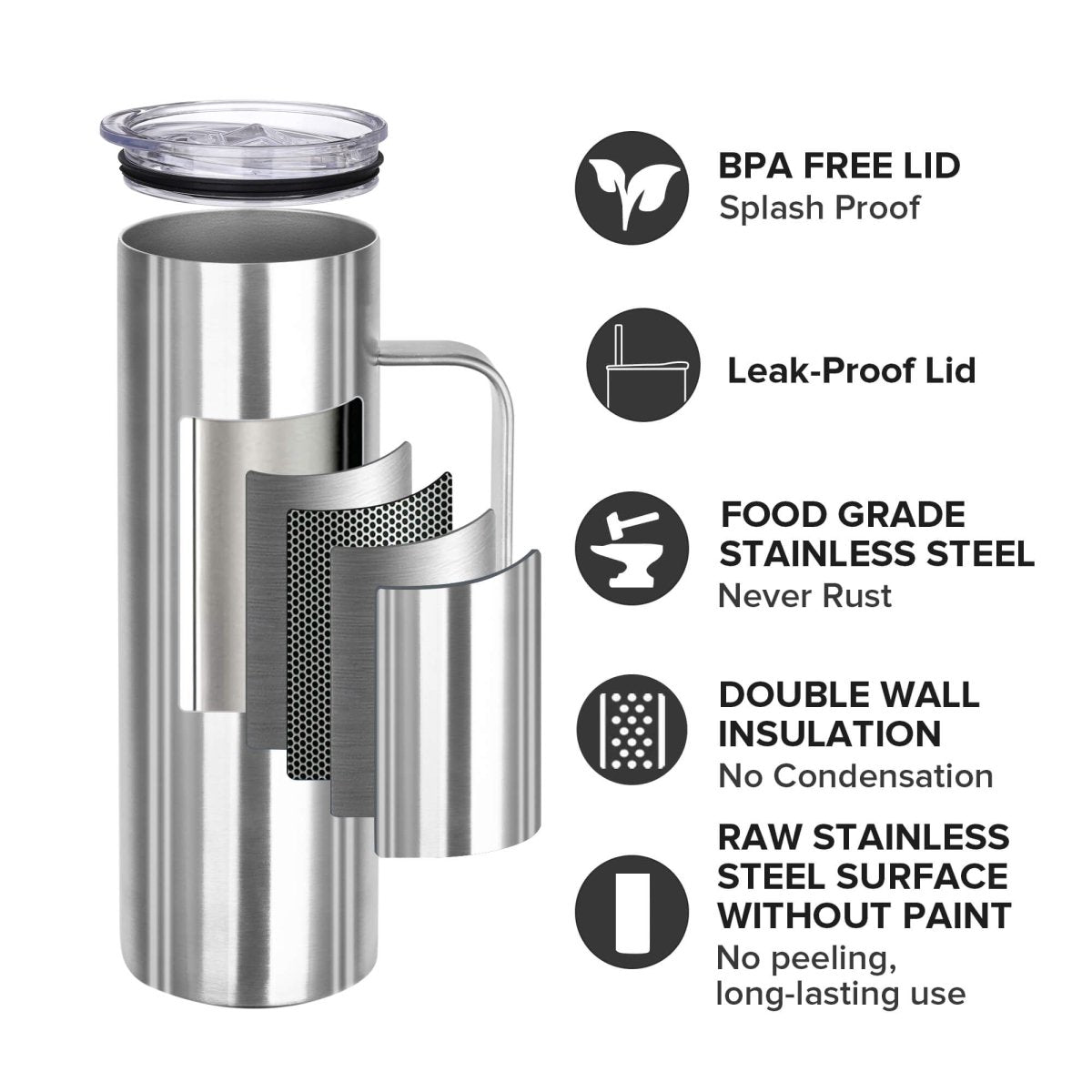 20 oz Skinny Stainless Steel Tumbler with Handle - 20 Pack - FASTSUB