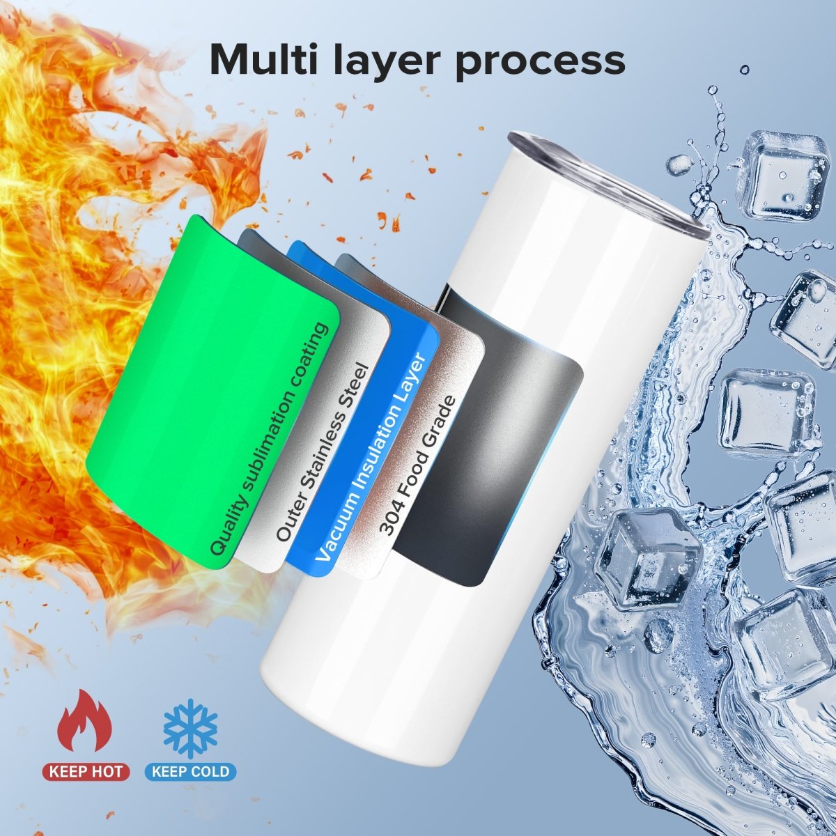 20 oz Sublimation Glow Skinny Tumbler - 12 Pack - FASTSUB