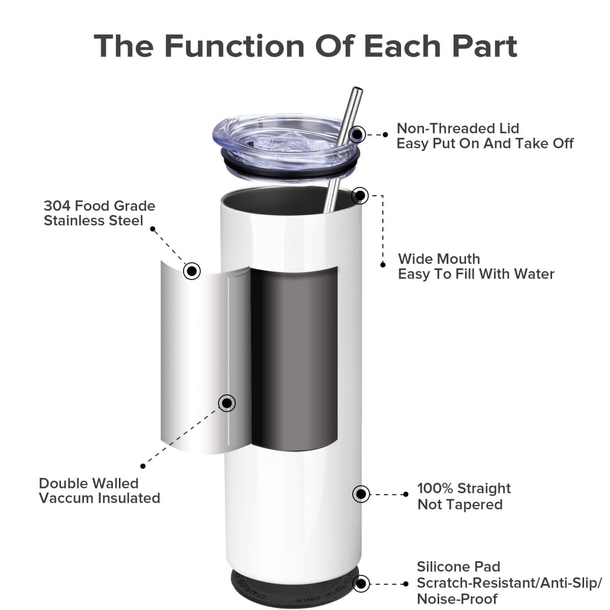 20 oz Sublimation Glow Skinny Tumbler - 12 Pack - FASTSUB