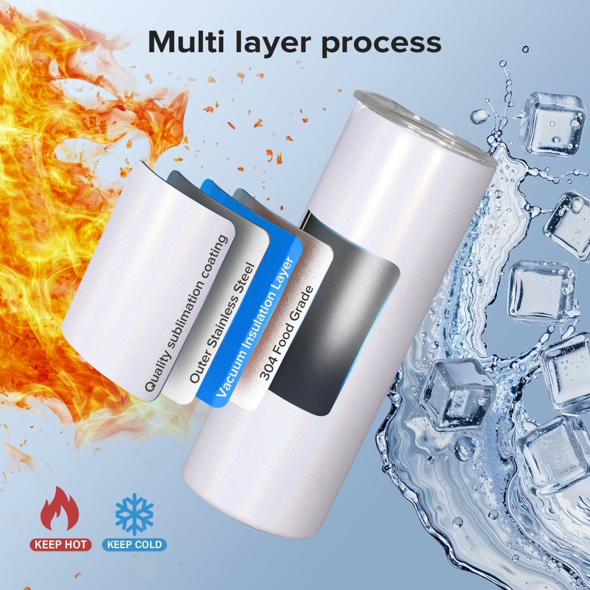 20 oz Sublimation Holographic Tumbler - 12 Pack - FASTSUB