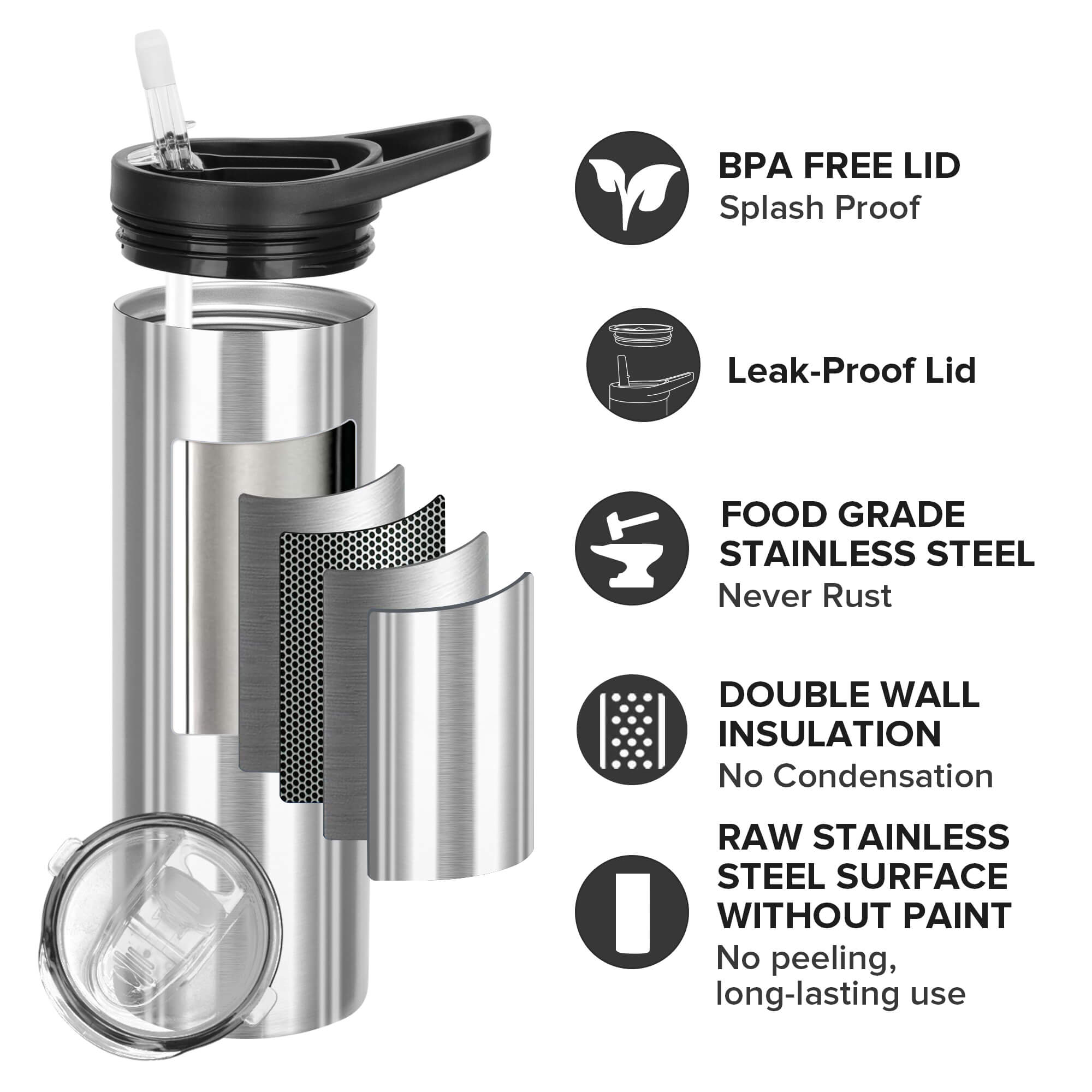 20 oz Skinny Stainless Steel Duo Tumbler | 20 Pack