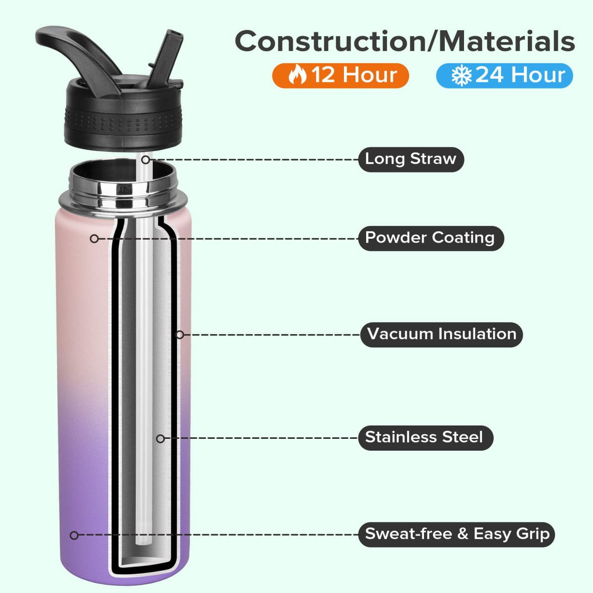 22 oz Powder Coated Duo Skinny Tumbler - Pink | 12 Pack - FASTSUB