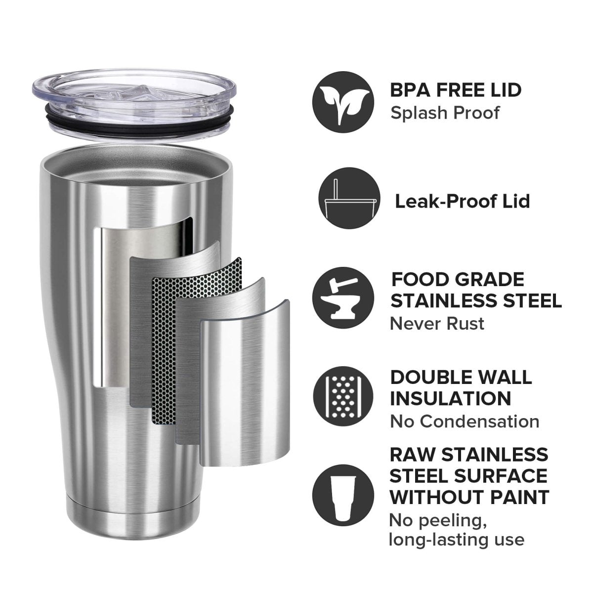 30 oz Stainless Steel Tumbler - 20 Pack - FASTSUB