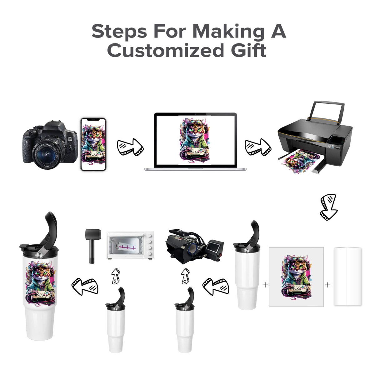 30 oz Sublimation Handle Tumbler - 12 Pack - FASTSUB