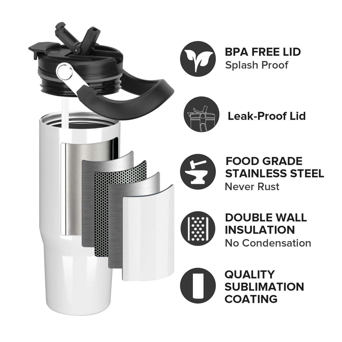 30 oz Sublimation Handle Tumbler - 12 Pack - FASTSUB