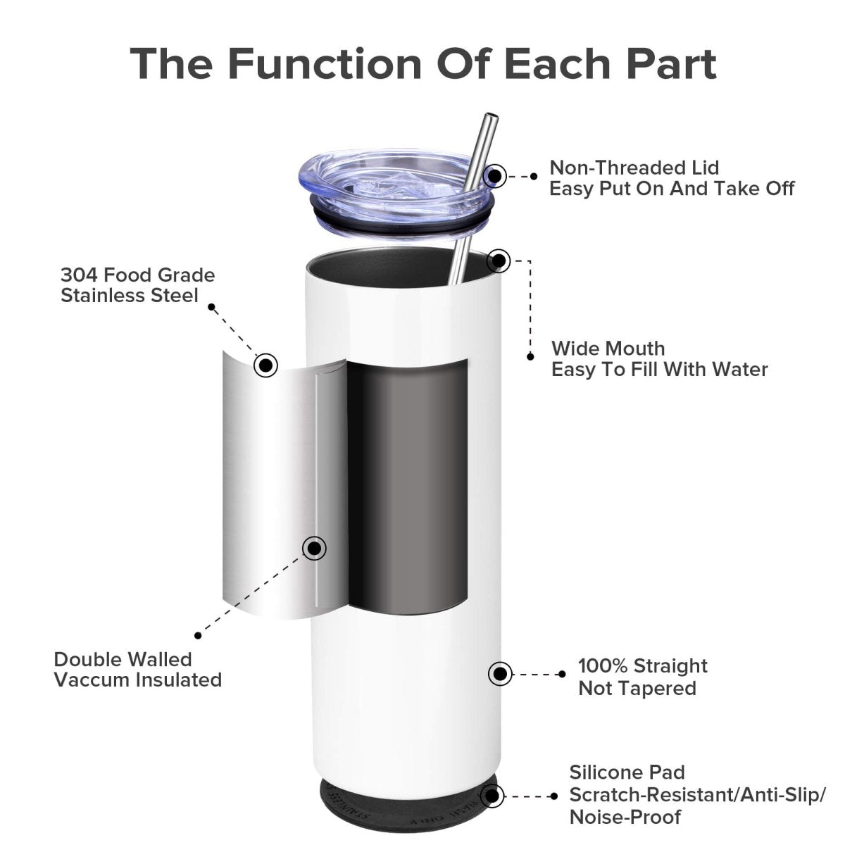 30 oz Sublimation Skinny Tumbler - 12 Pack - FASTSUB