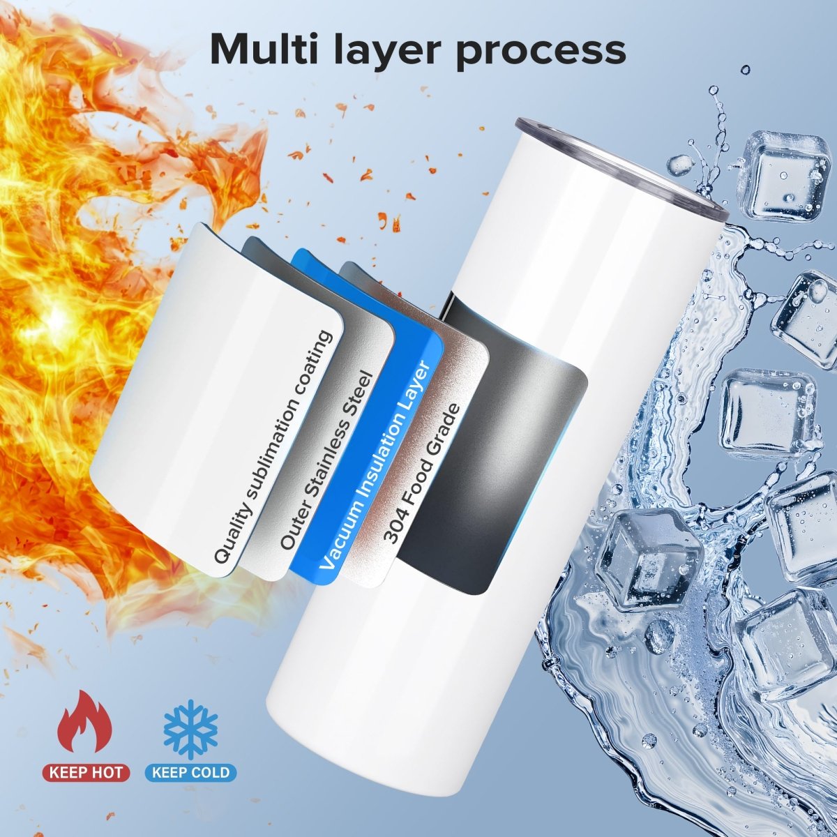 30 oz Sublimation Skinny Tumbler - 12 Pack - FASTSUB