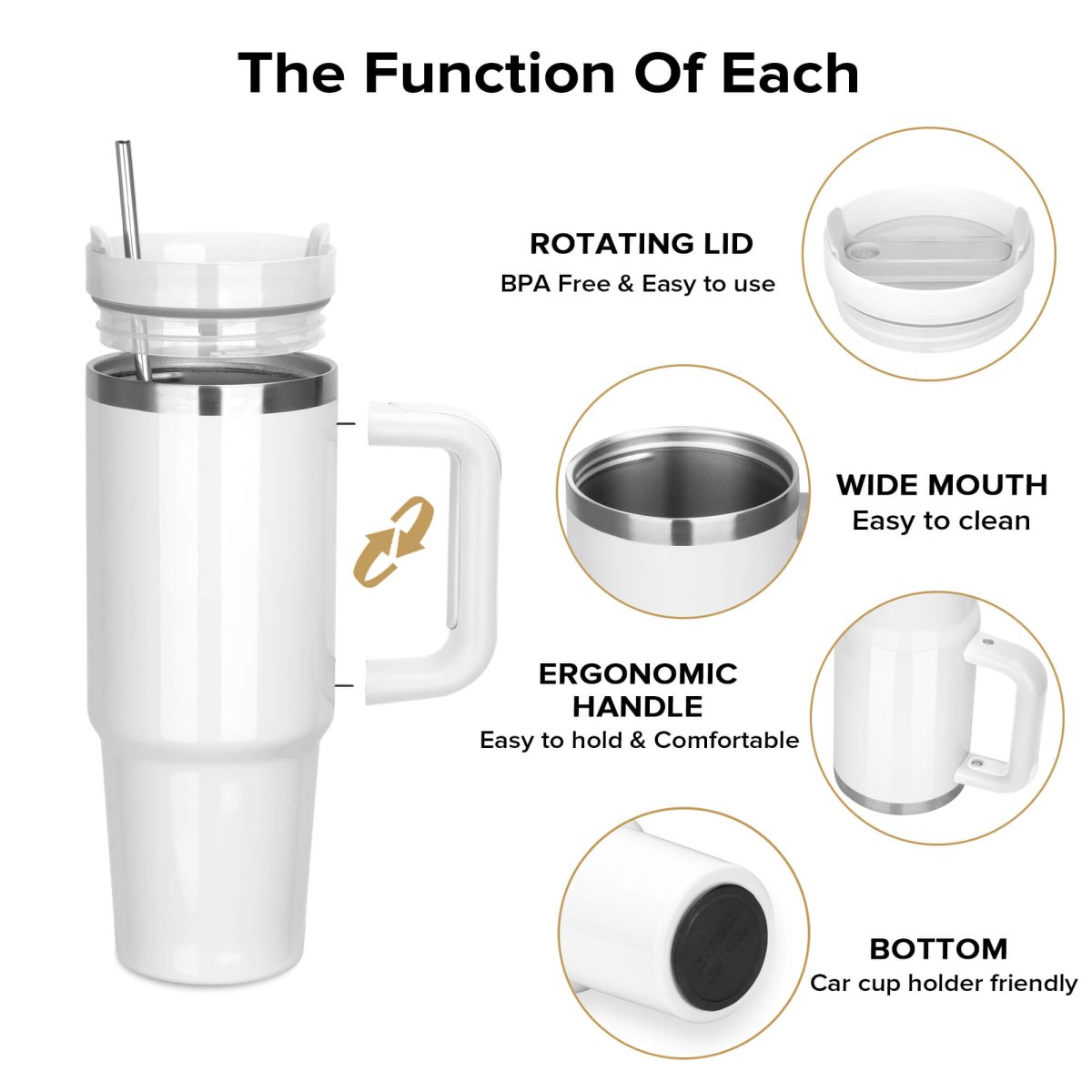 30 oz Sublimation Tumbler with Handle - 20 Pack - FASTSUB