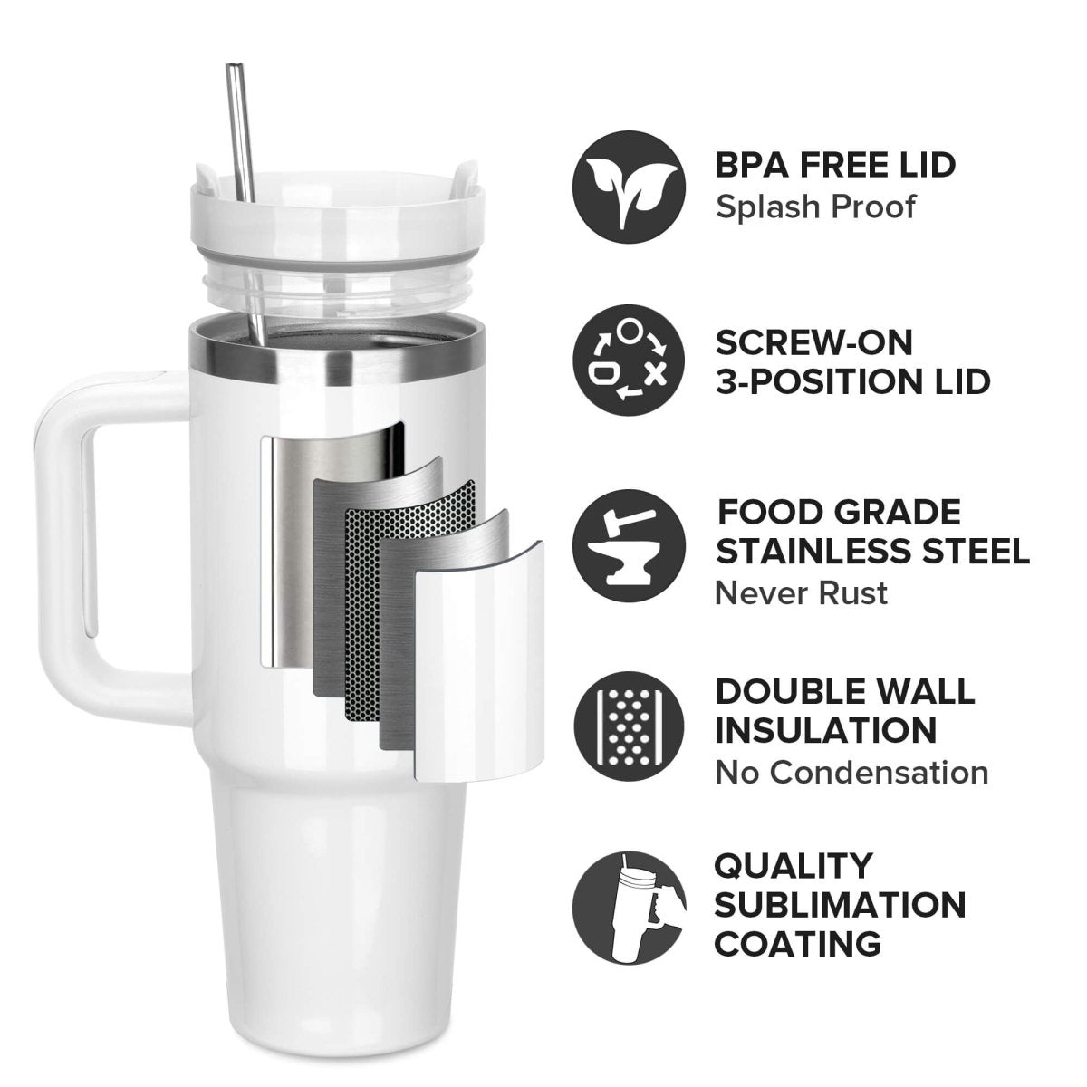 30 oz Sublimation Tumbler with Handle - 20 Pack - FASTSUB