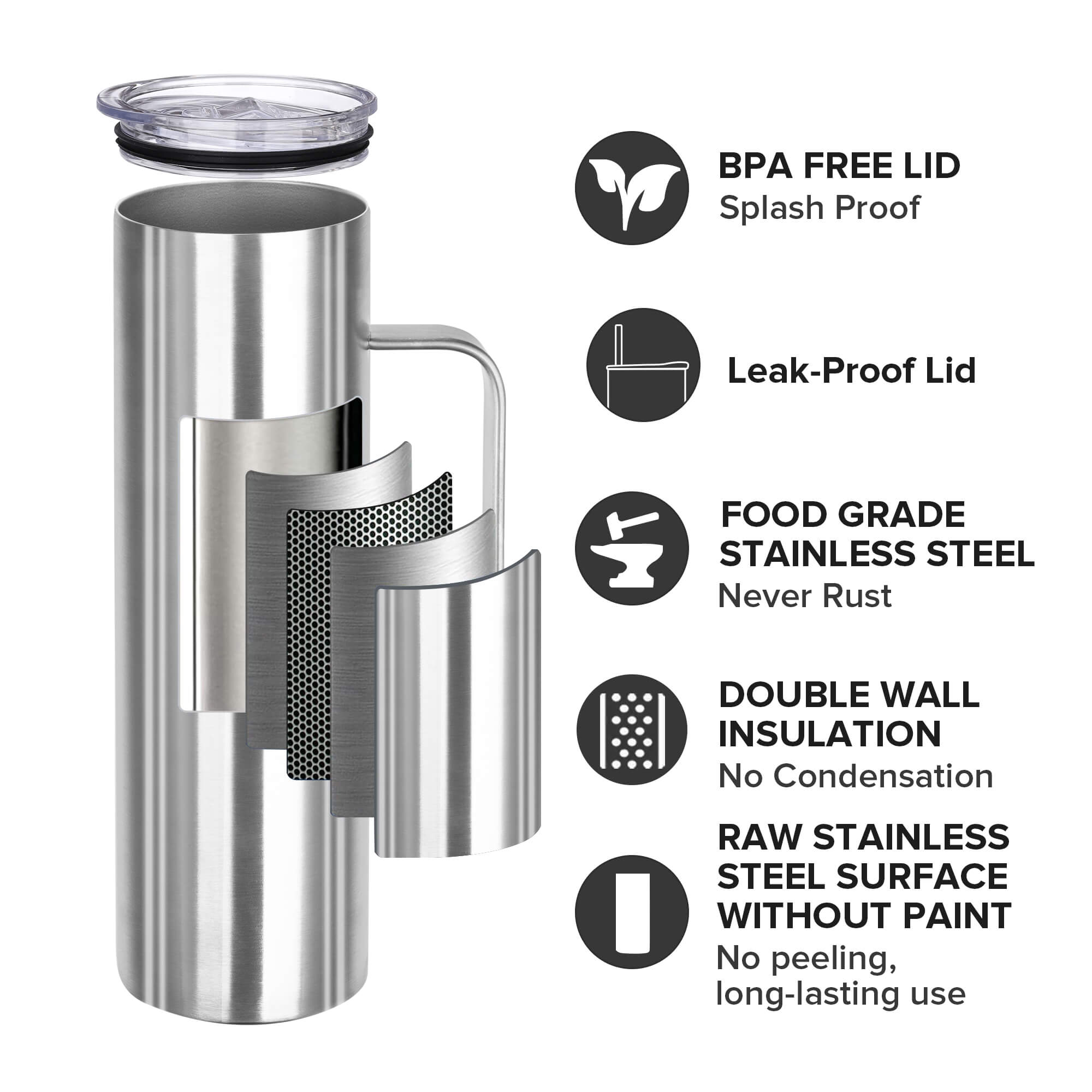 30 oz Skinny Stainless Steel Tumbler with Handle | 20 Pack
