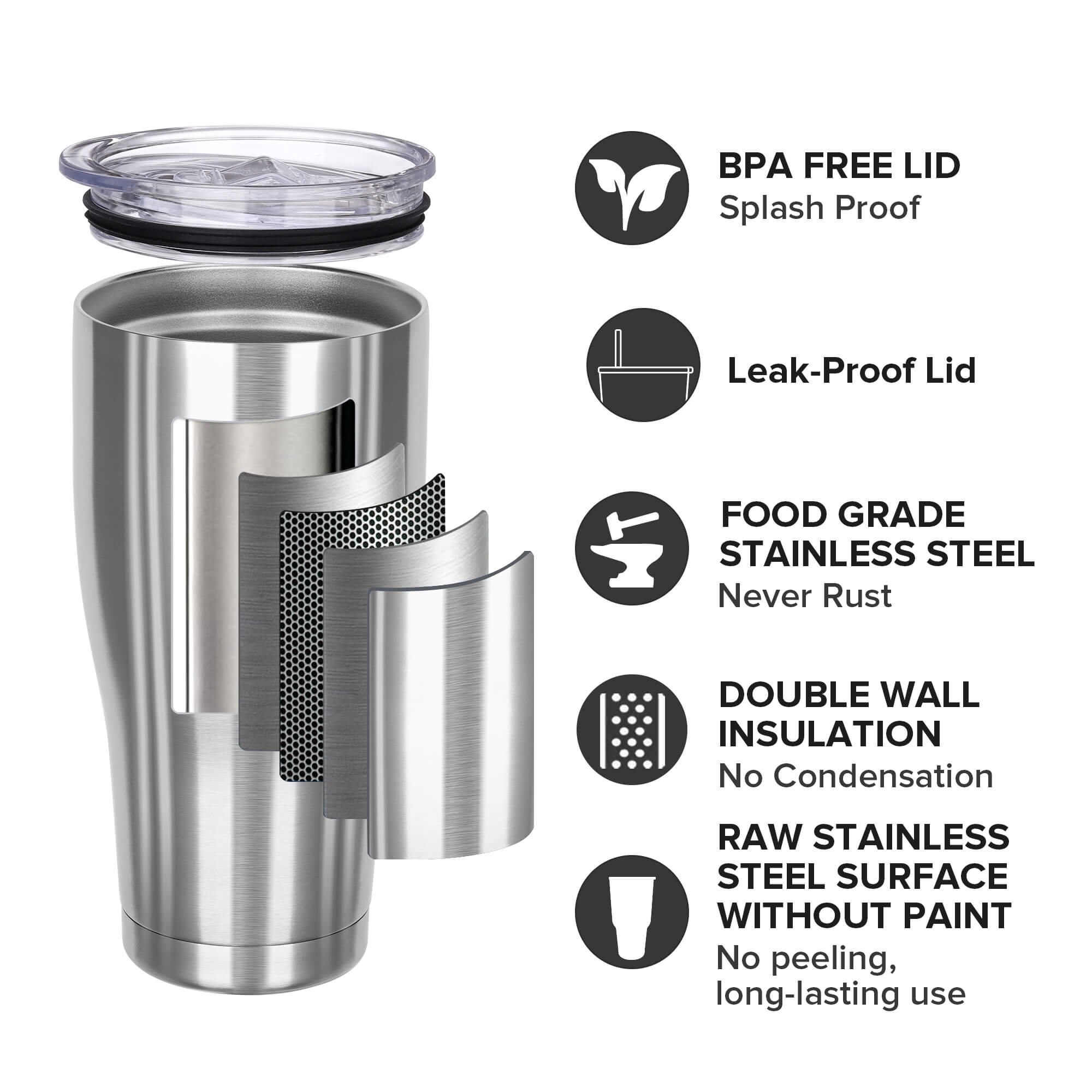 30 oz Stainless Steel Tumbler | 20 Pack