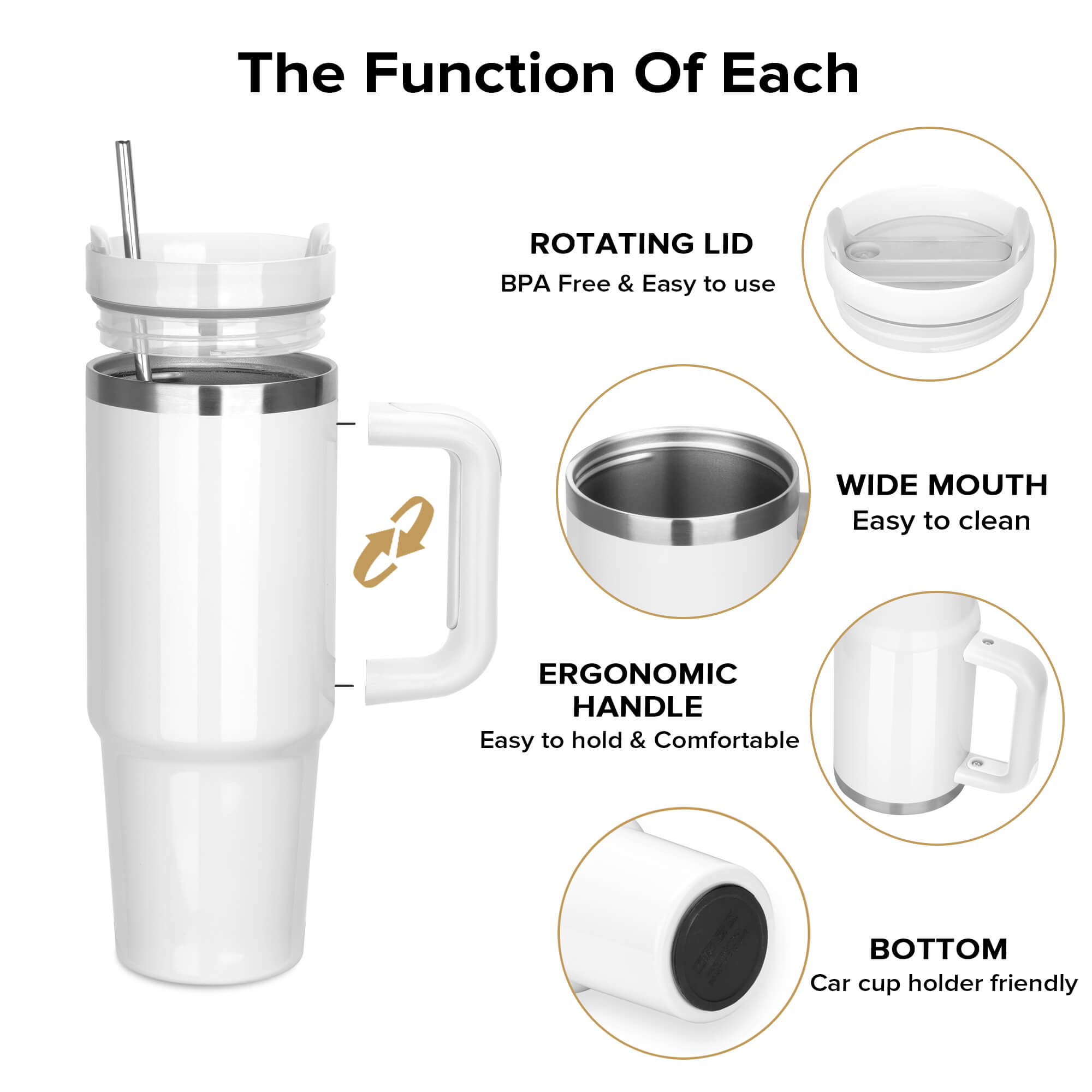 30 oz Sublimation Tumbler with Handle | 20 Pack