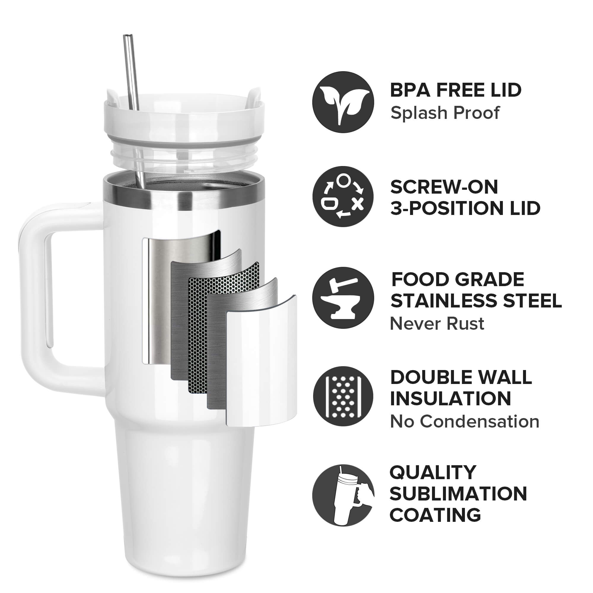 30 oz Sublimation Tumbler with Handle | 20 Pack