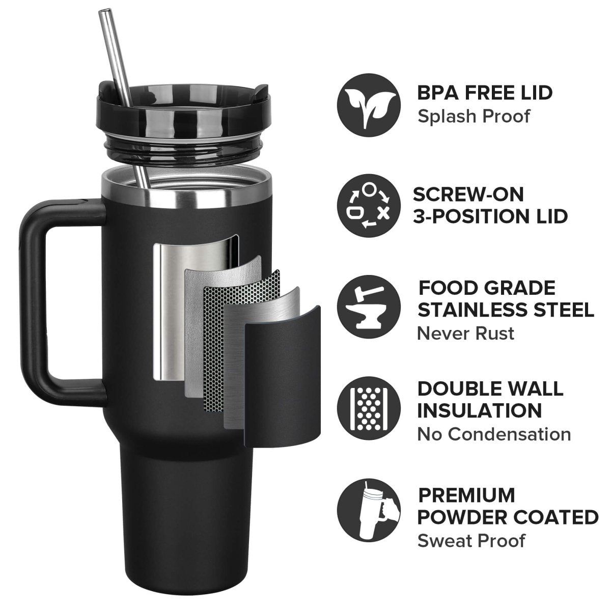 40 oz Powder Coated Tumbler Black - 20 Pack - FASTSUB