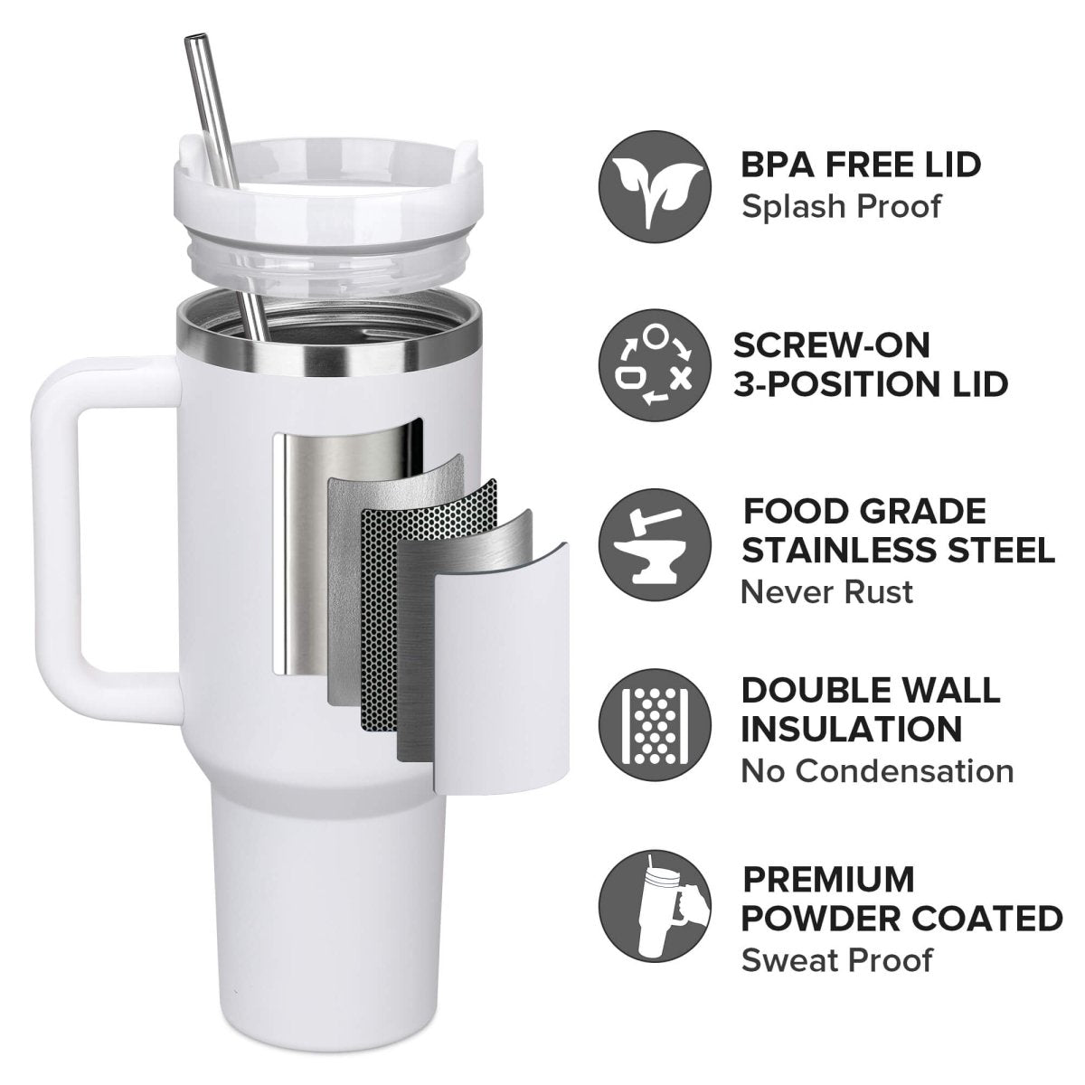 40 oz Powder Coated Tumbler White - 20 Pack - FASTSUB