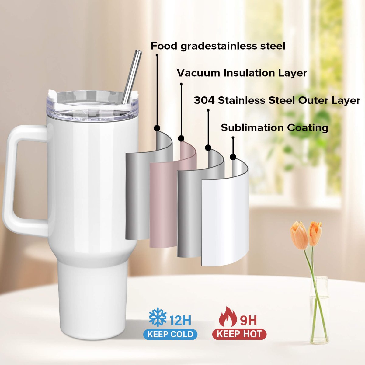 40 oz Sublimation White Handle Tumbler - 12 Pack - FASTSUB