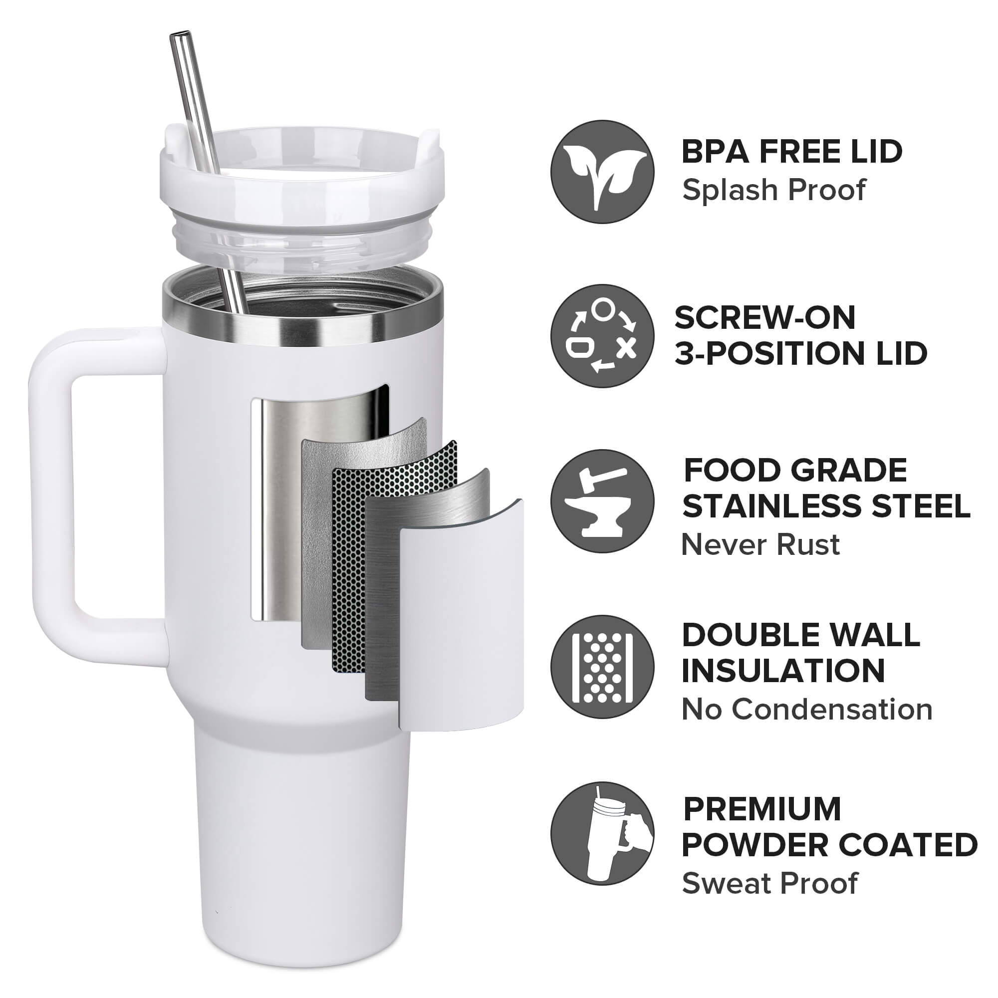 40 oz Powder Coated Tumbler - White | 20 Pack