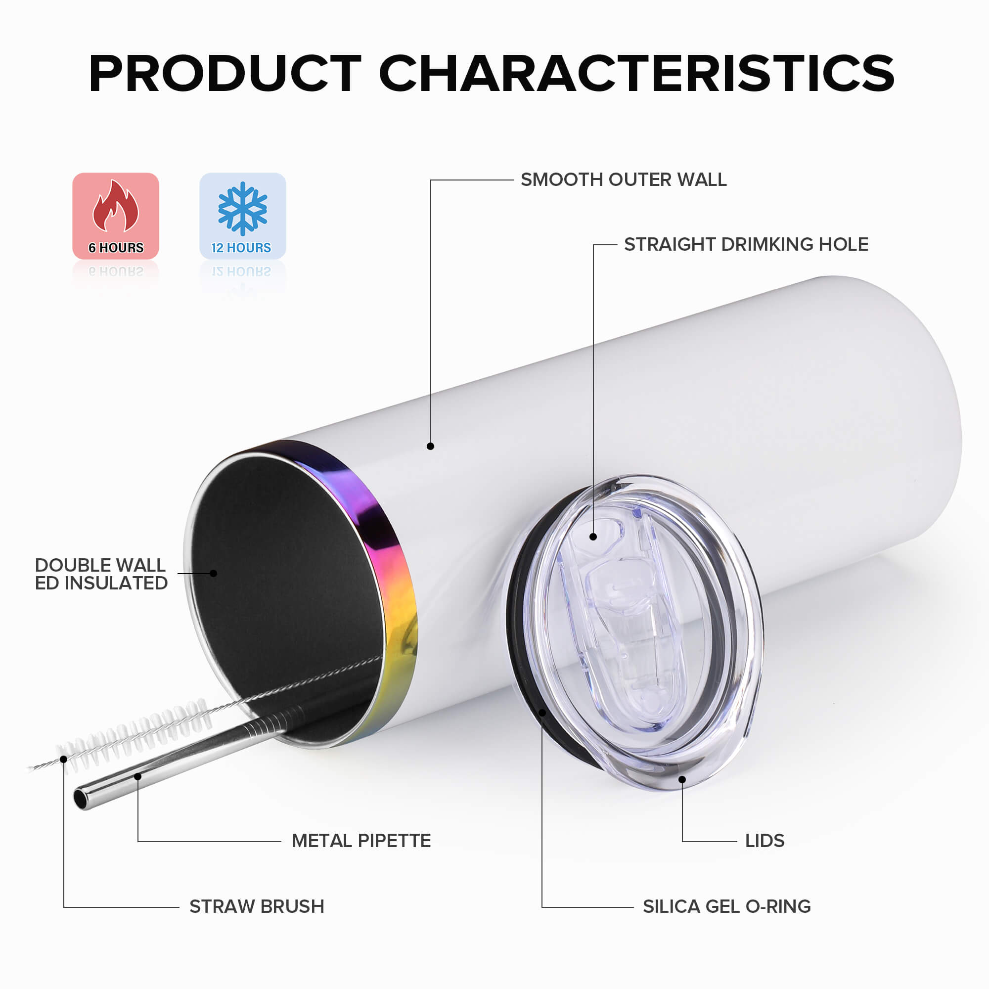 20 oz Glossy Coated Skinny Straight Tumbler - White | 12 Pack - FASTSUB