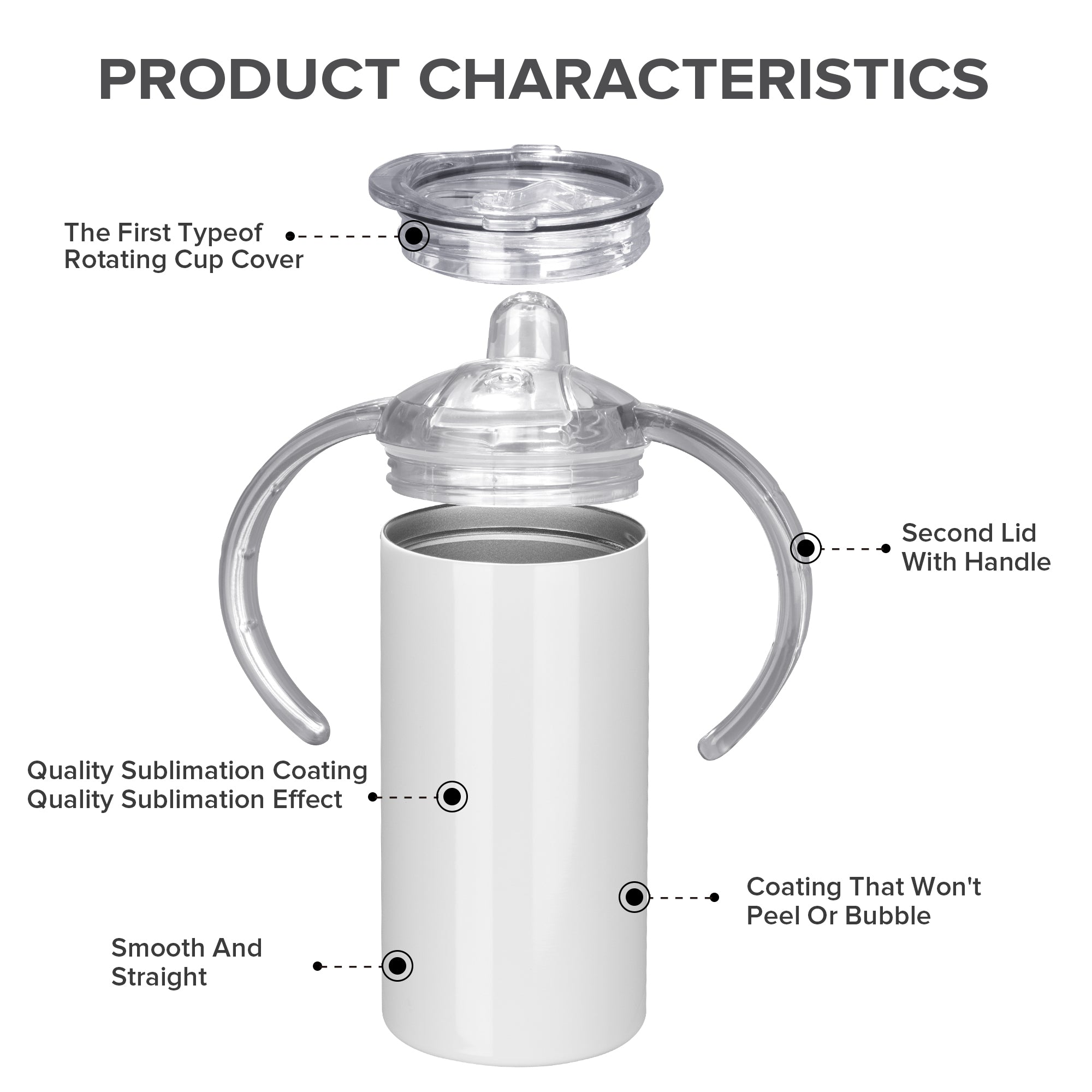 12 oz Sublimation Sippy Cups Tumbler Bulk  - 2 Lids | 30 Pack - FASTSUB